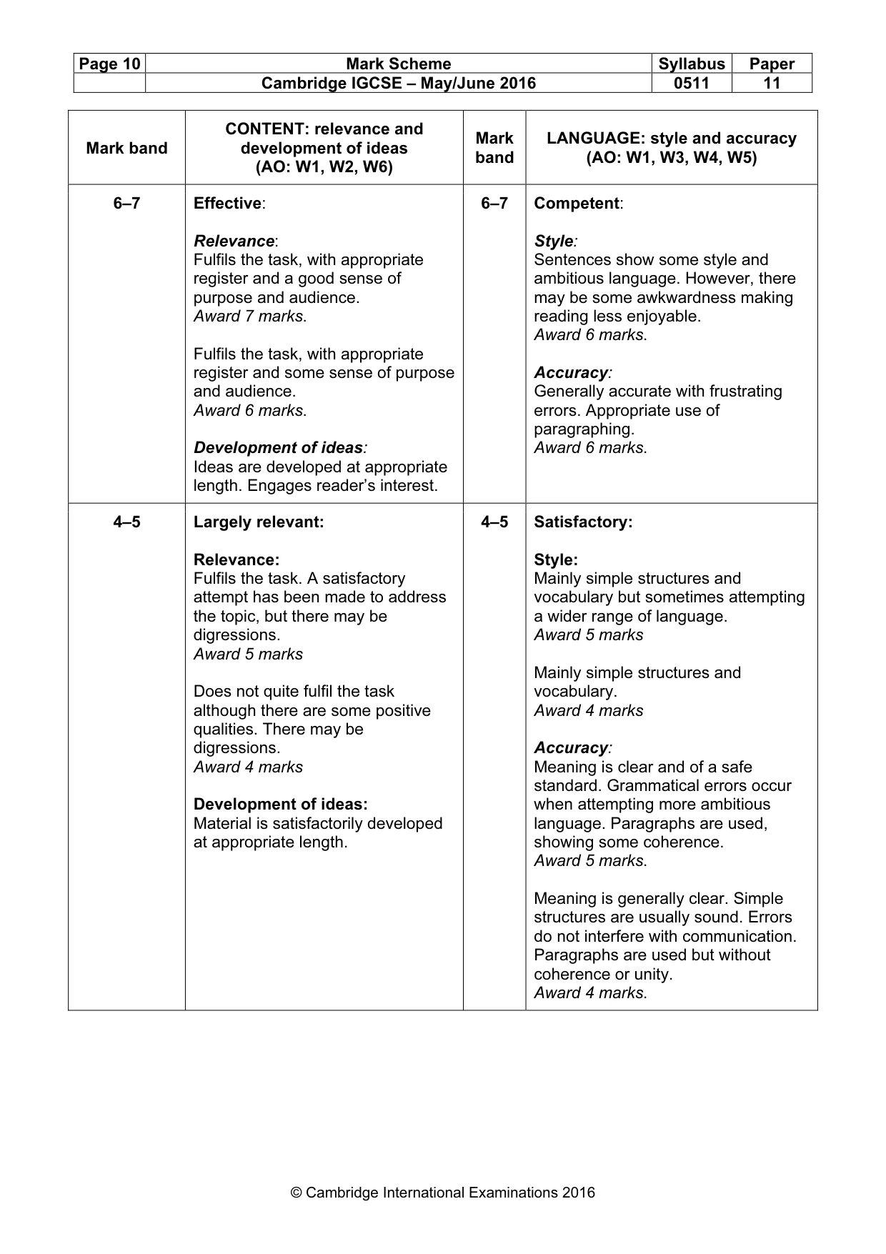 Mark scheme, page 10 of 11