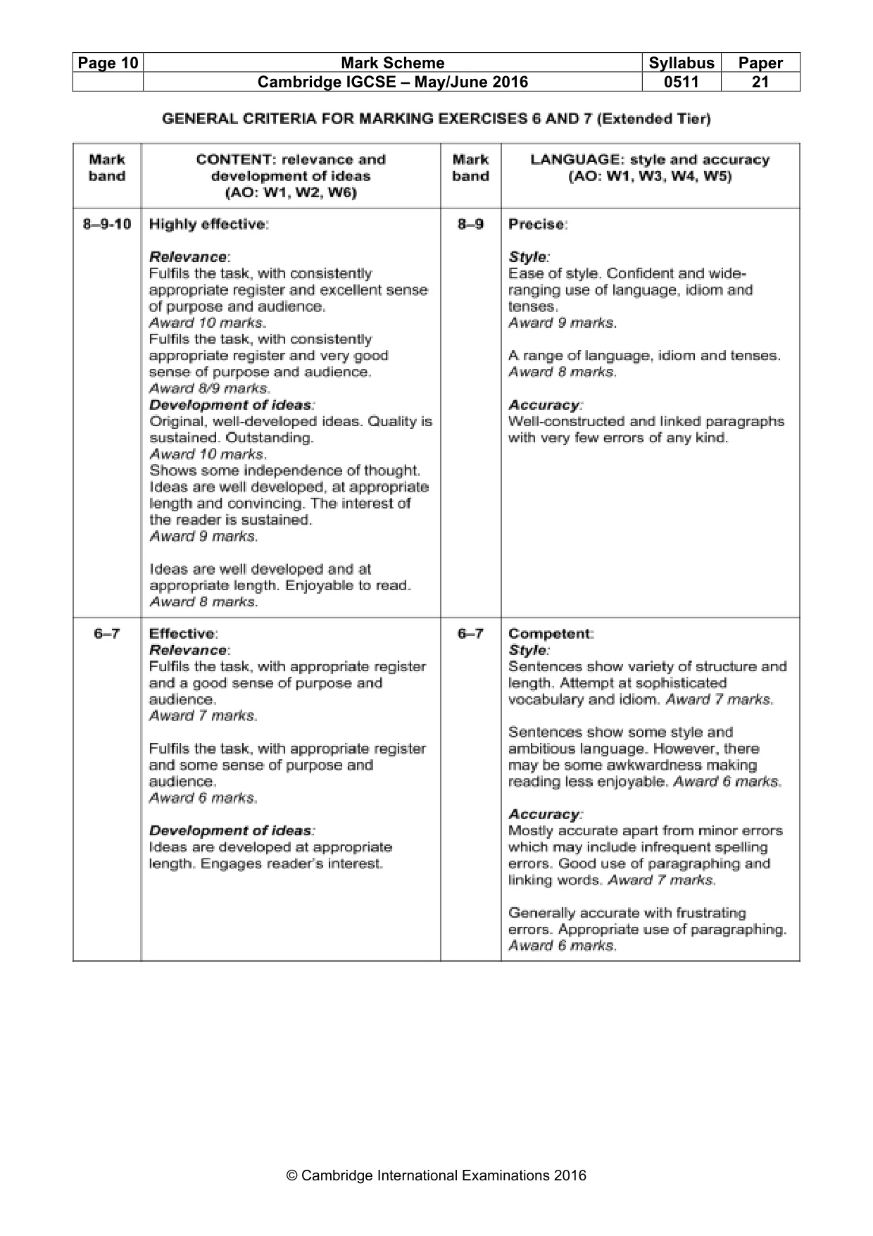 Mark scheme, page 10 of 11