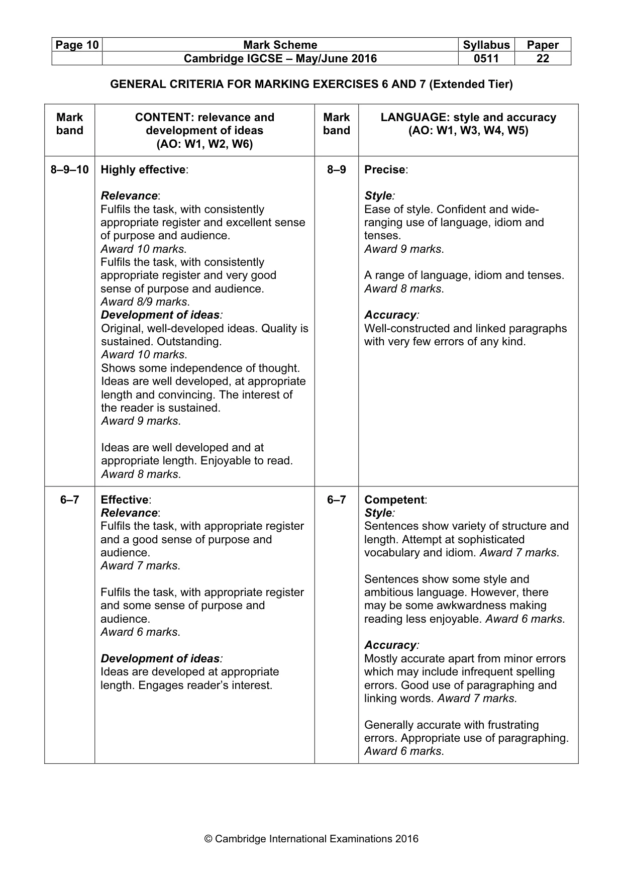 Mark scheme, page 10 of 11