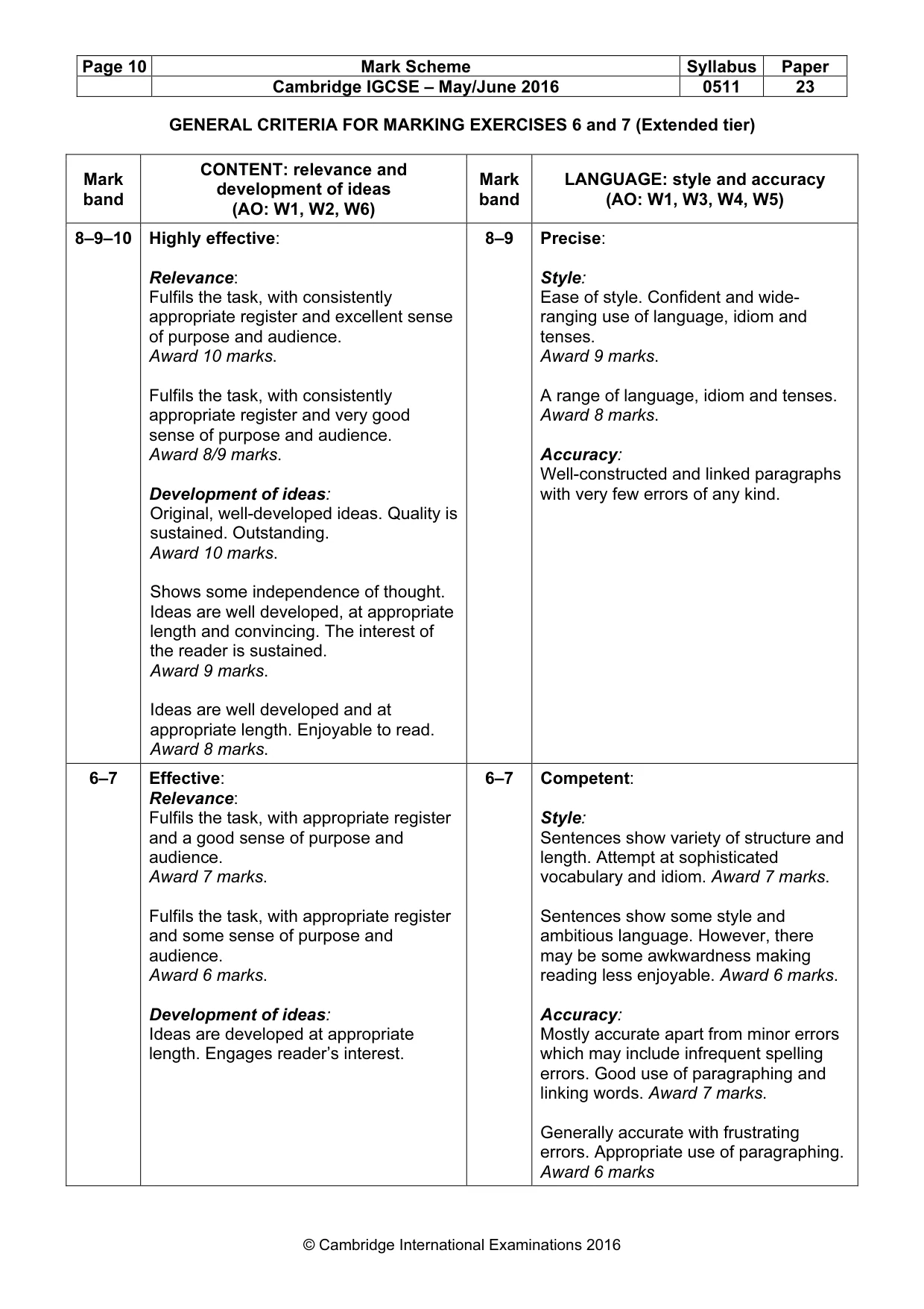 Mark scheme, page 10 of 11