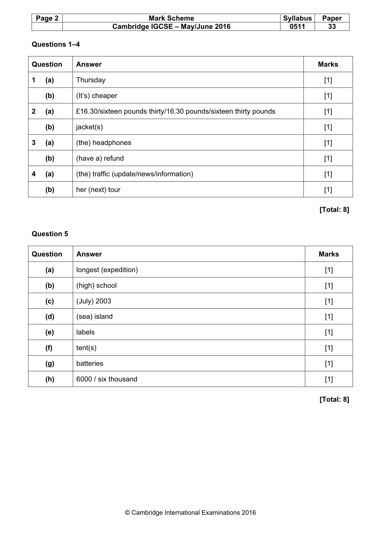 Mark scheme, page 2 of 12
