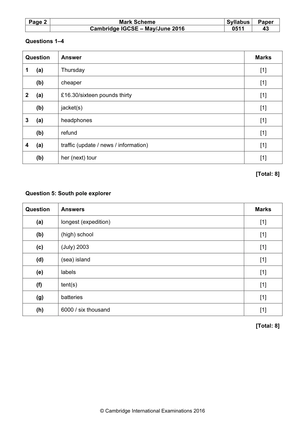 Mark scheme, page 2 of 15