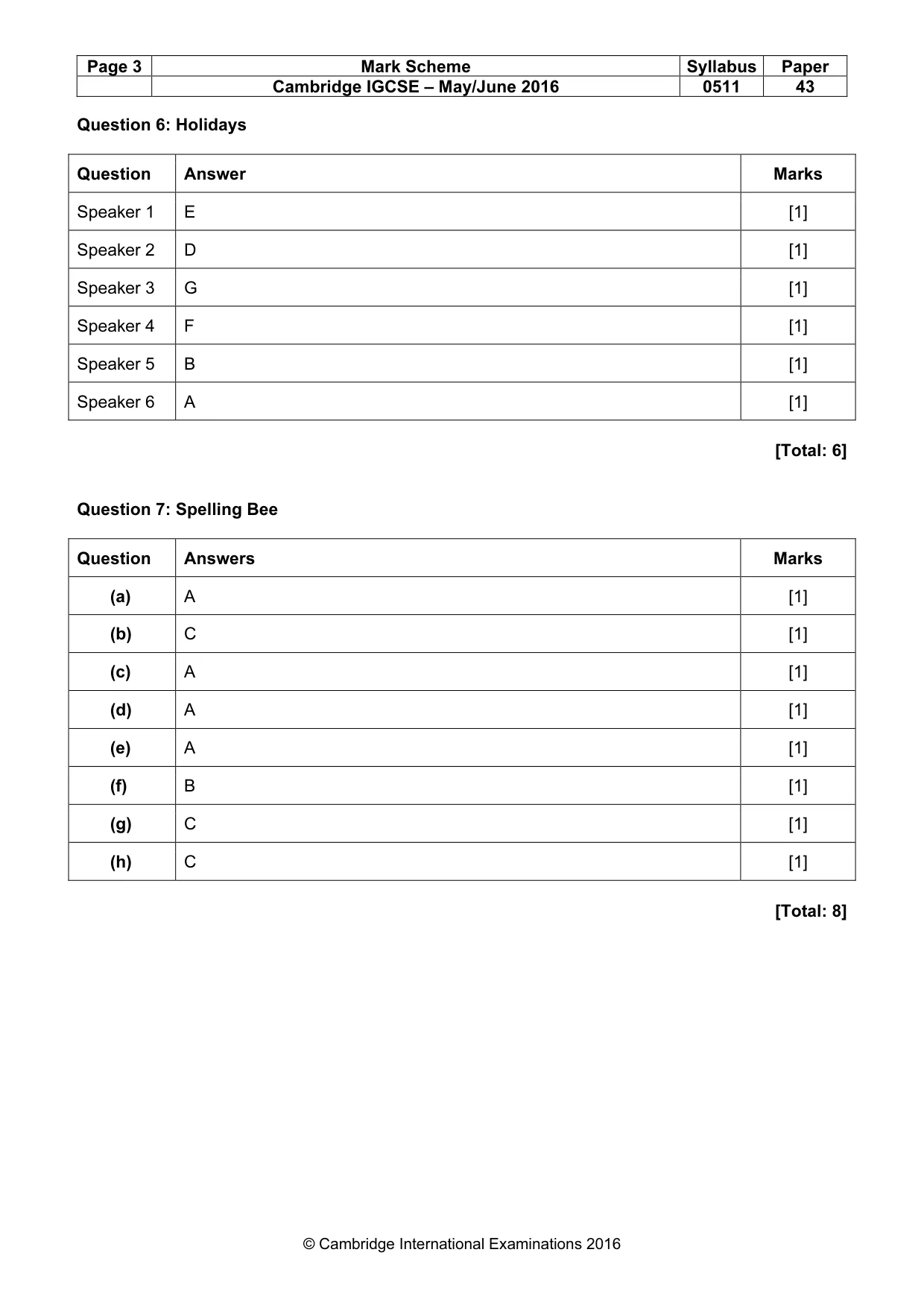 Mark scheme, page 3 of 15