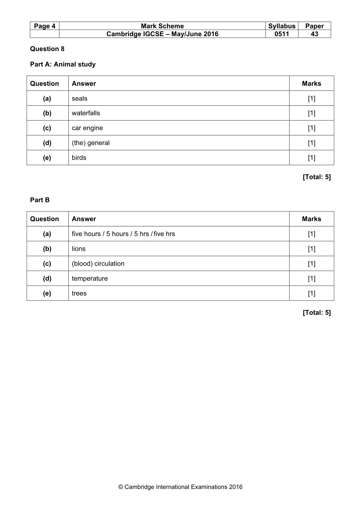 Mark scheme, page 4 of 15