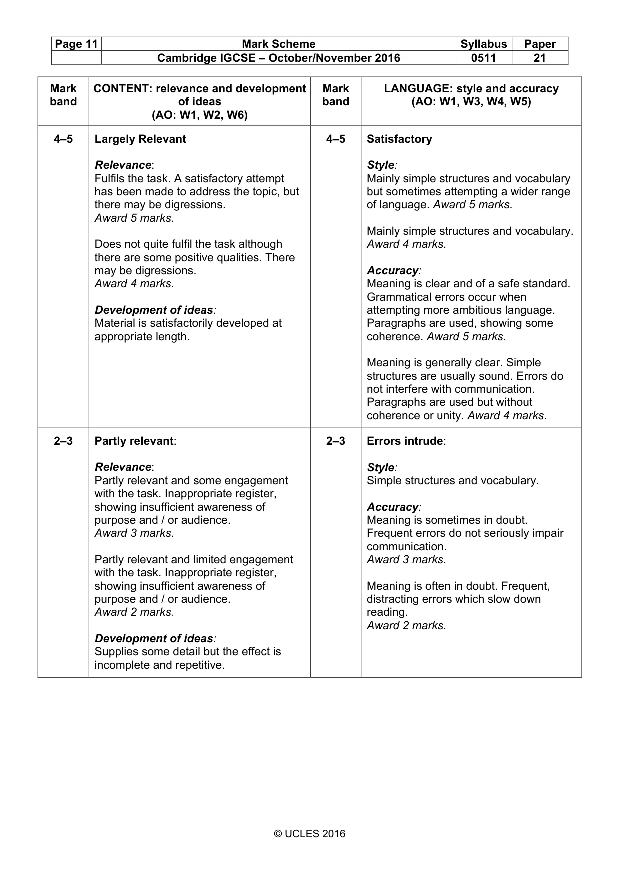 Mark scheme, page 11 of 12