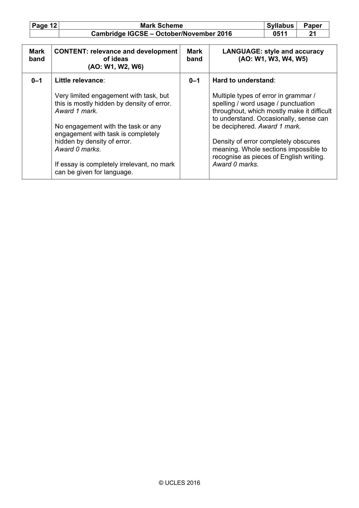 Mark scheme, page 12 of 12
