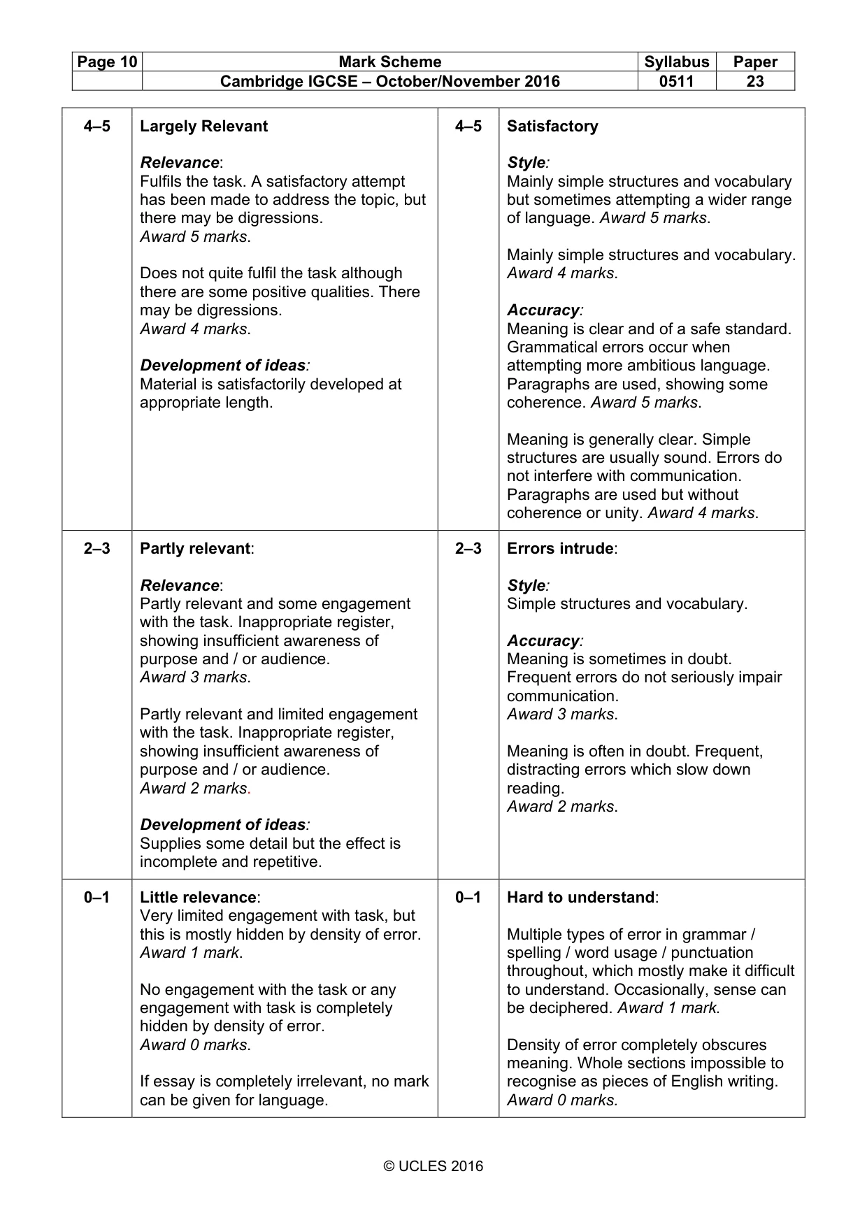 Mark scheme, page 10 of 10