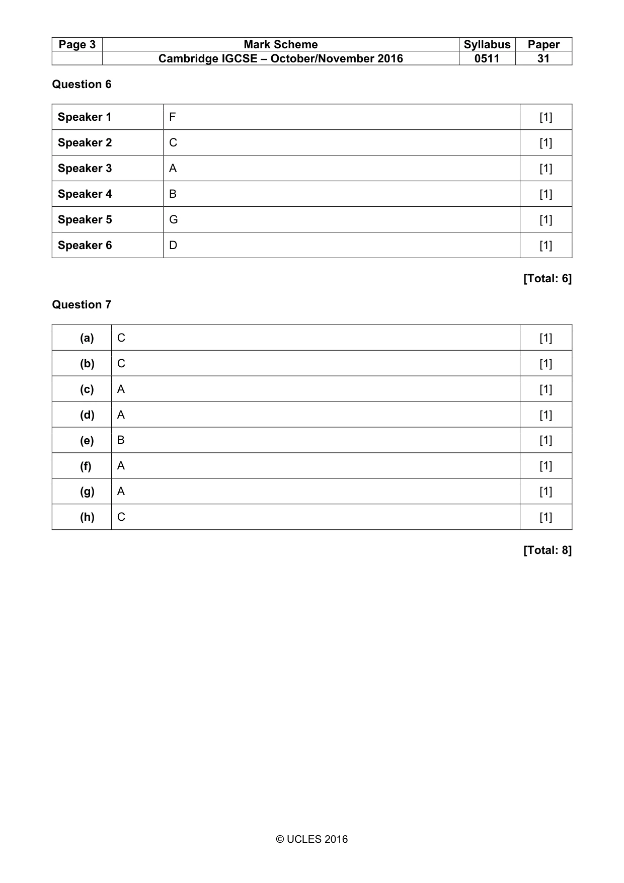 Mark scheme, page 3 of 12