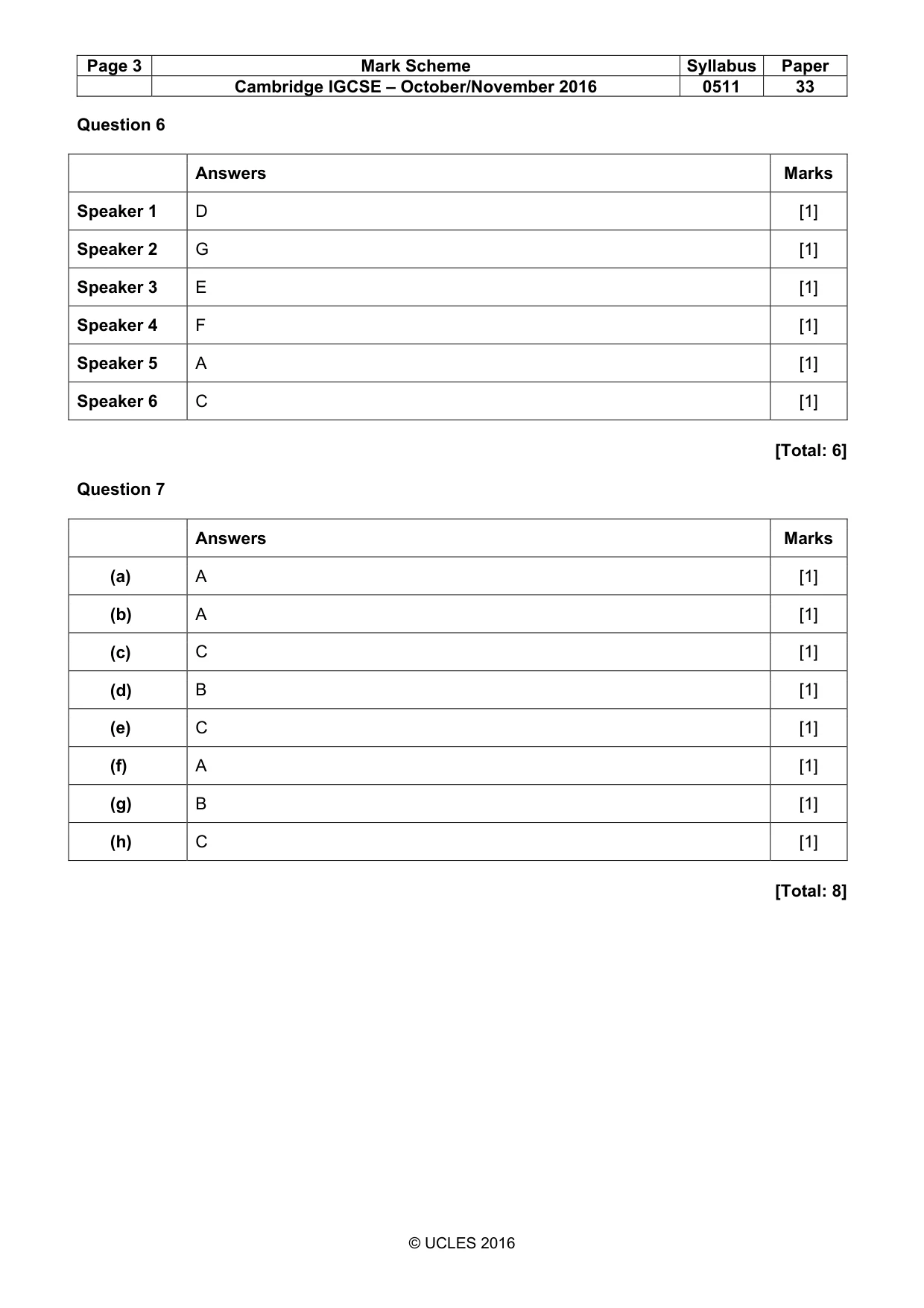 Mark scheme, page 3 of 12