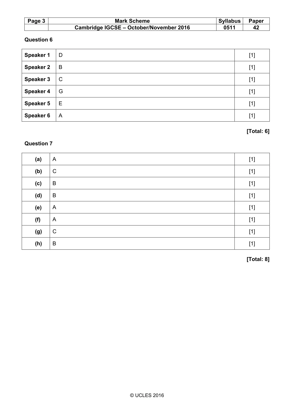 Mark scheme, page 3 of 16
