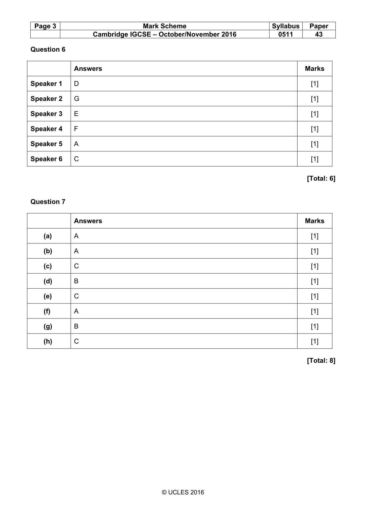Mark scheme, page 3 of 16