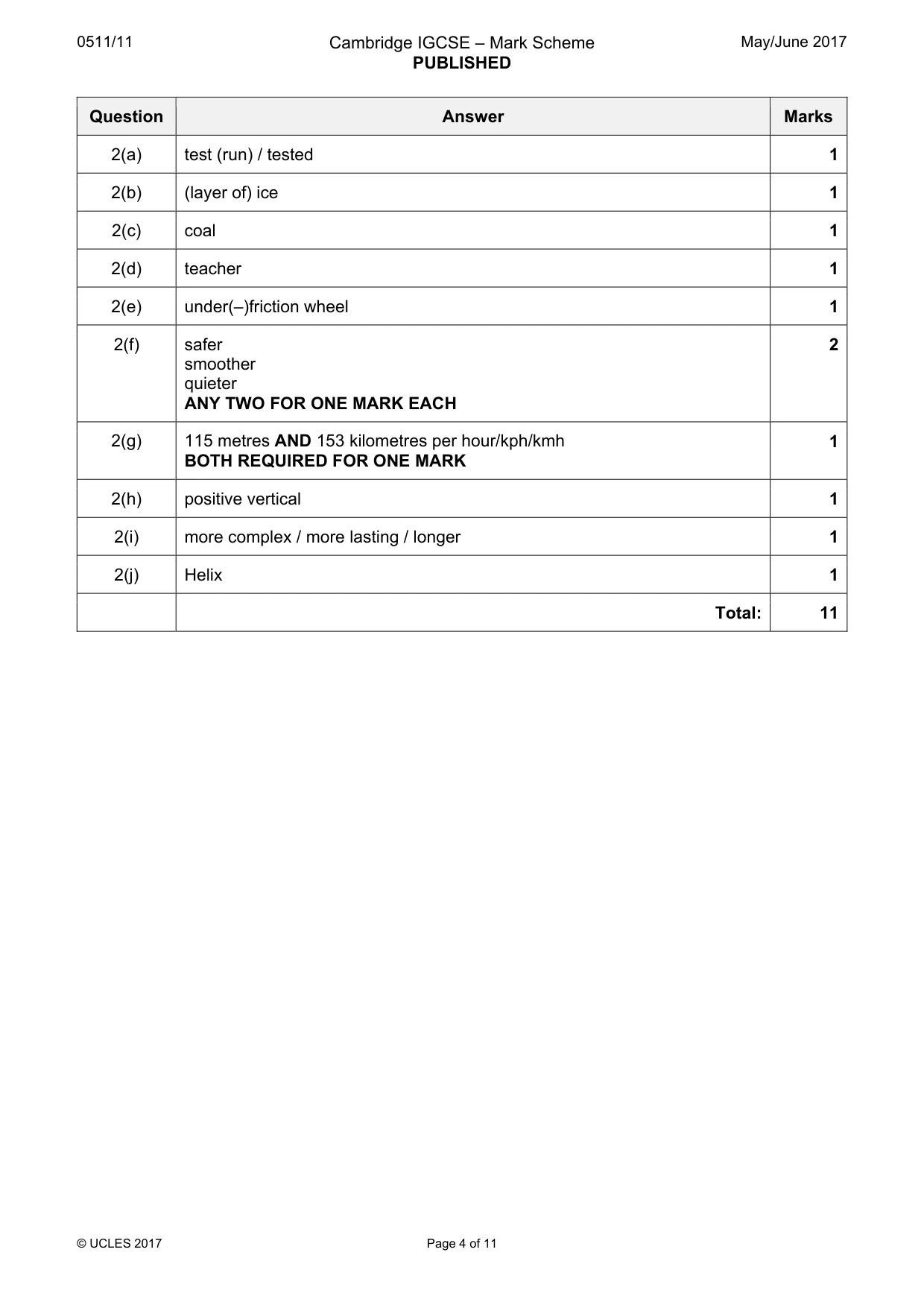 Mark scheme, page 4 of 11