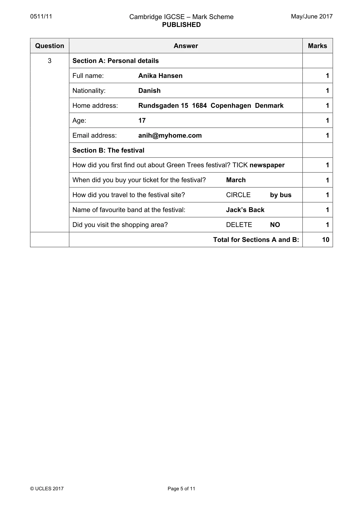 Mark scheme, page 5 of 11