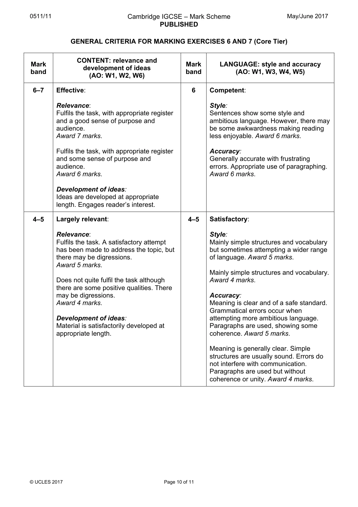 Mark scheme, page 10 of 11
