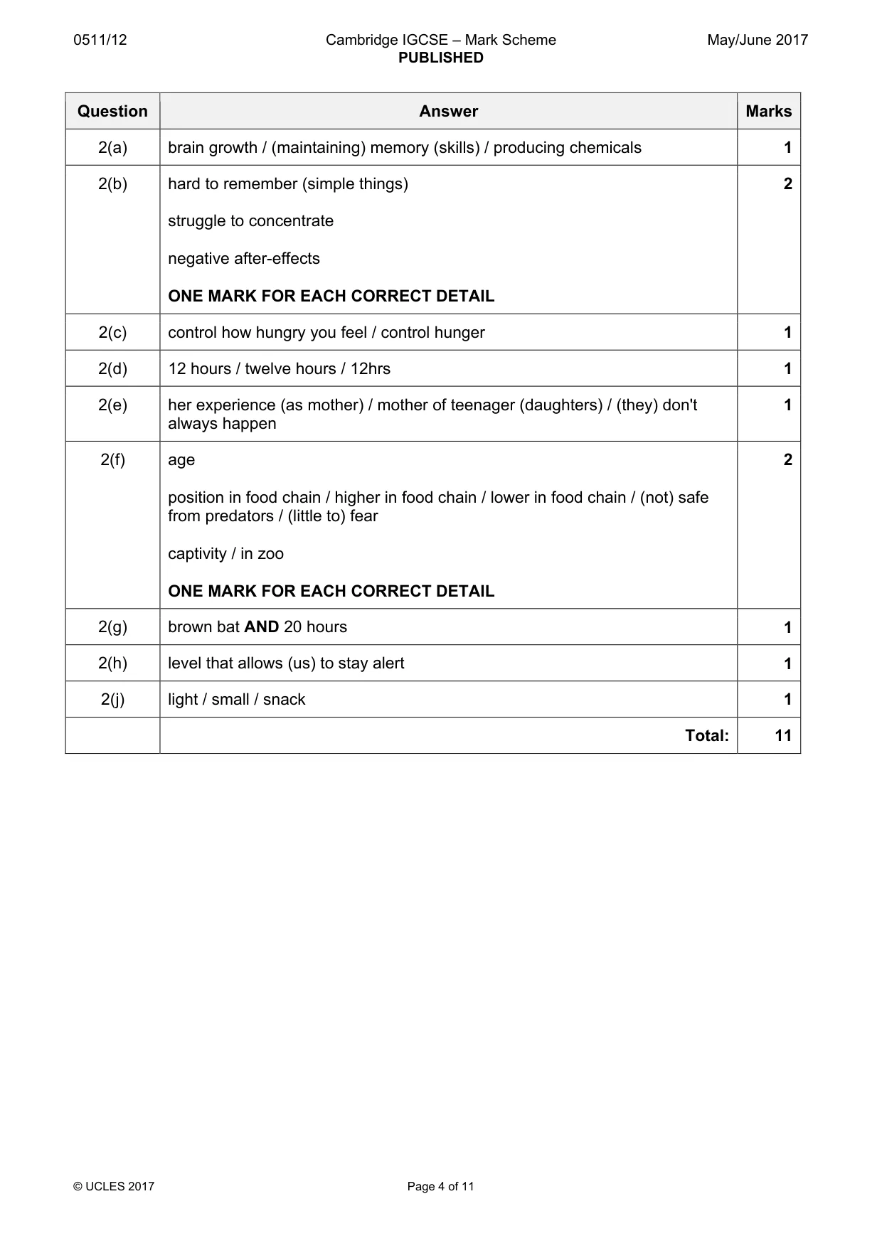 Mark scheme, page 4 of 11