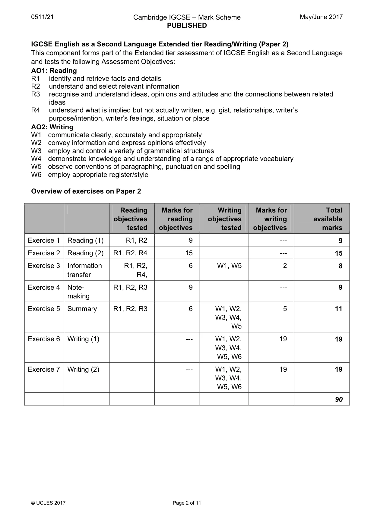 Mark scheme, page 2 of 11