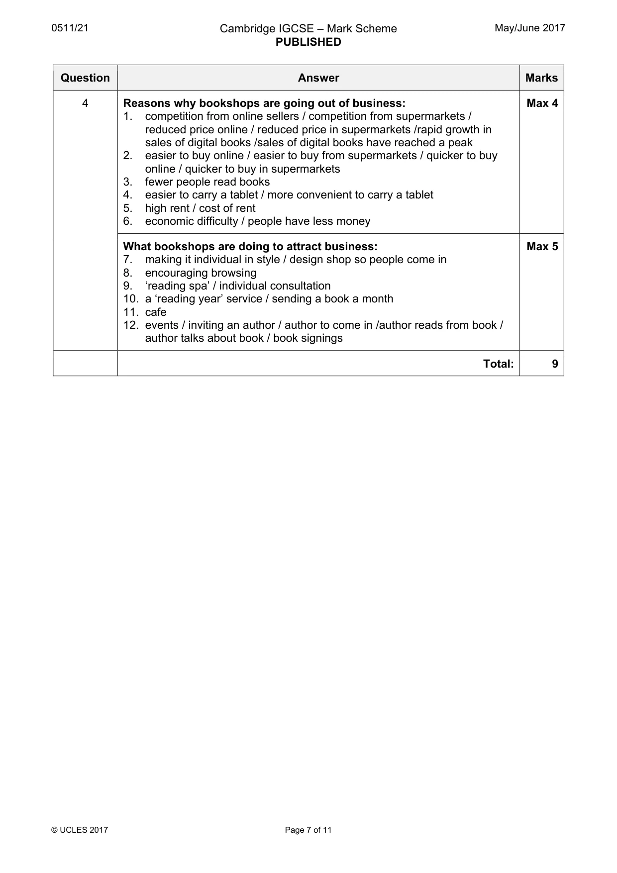 Mark scheme, page 7 of 11