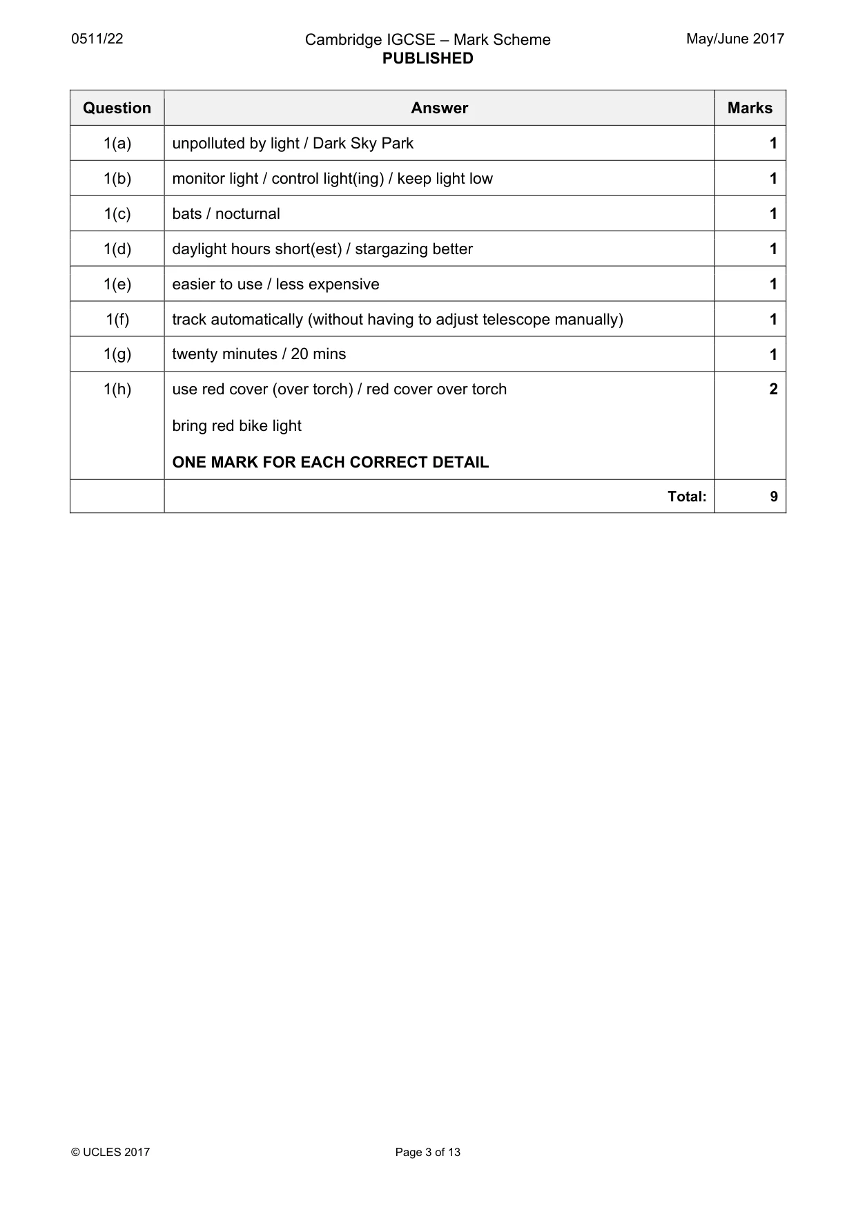 Mark scheme, page 3 of 13
