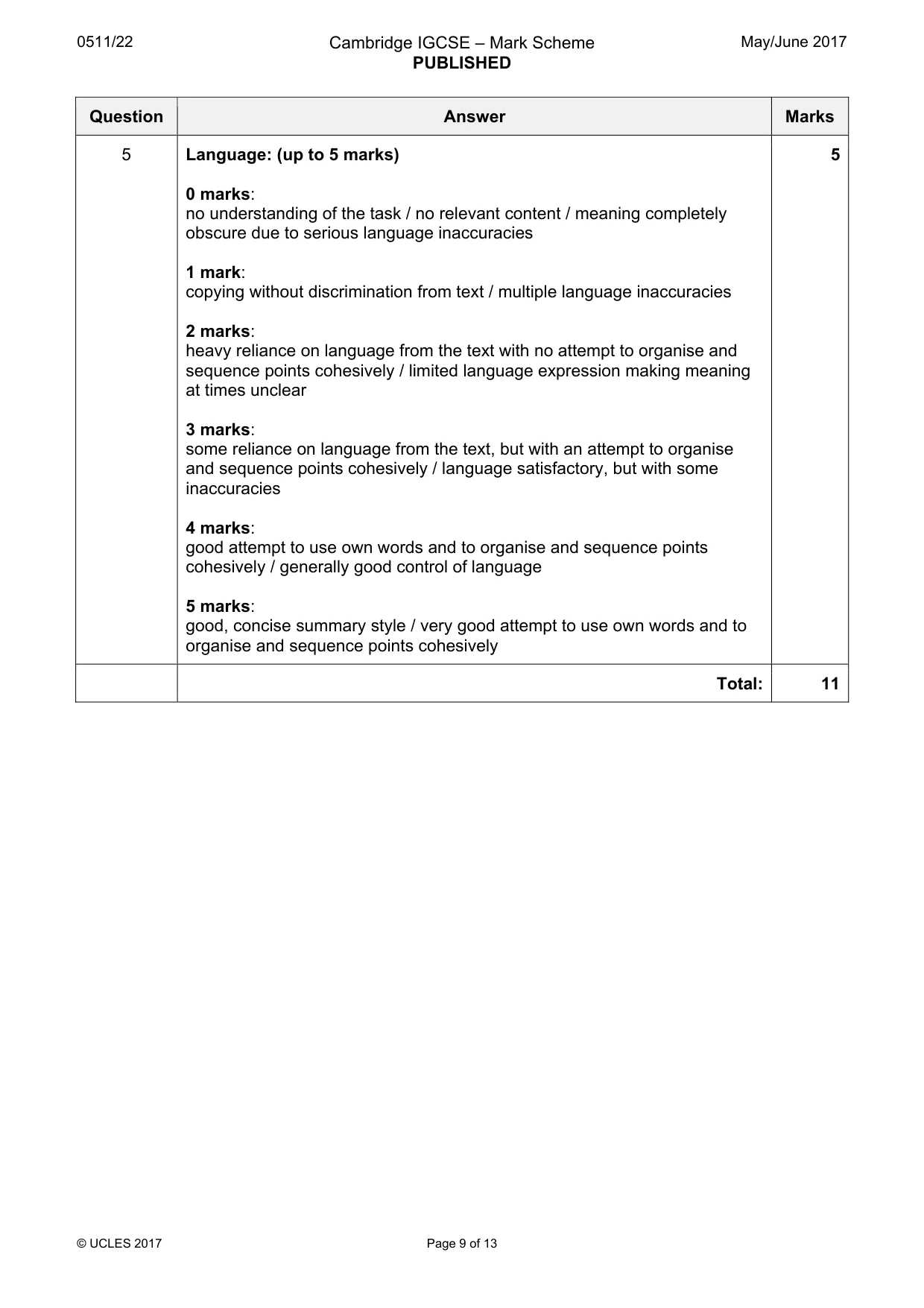 Mark scheme, page 9 of 13