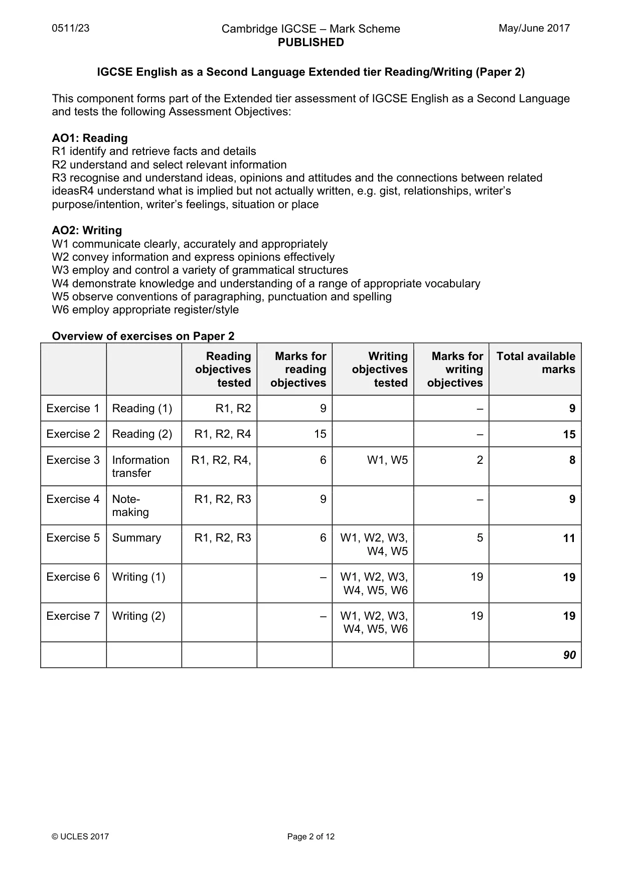 Mark scheme, page 2 of 12