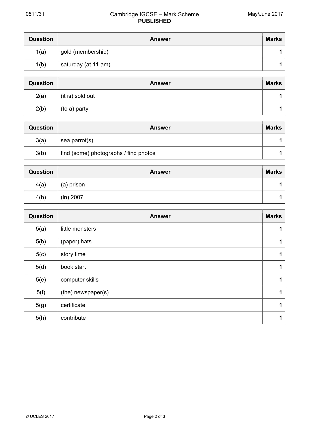 Mark scheme, page 2 of 3