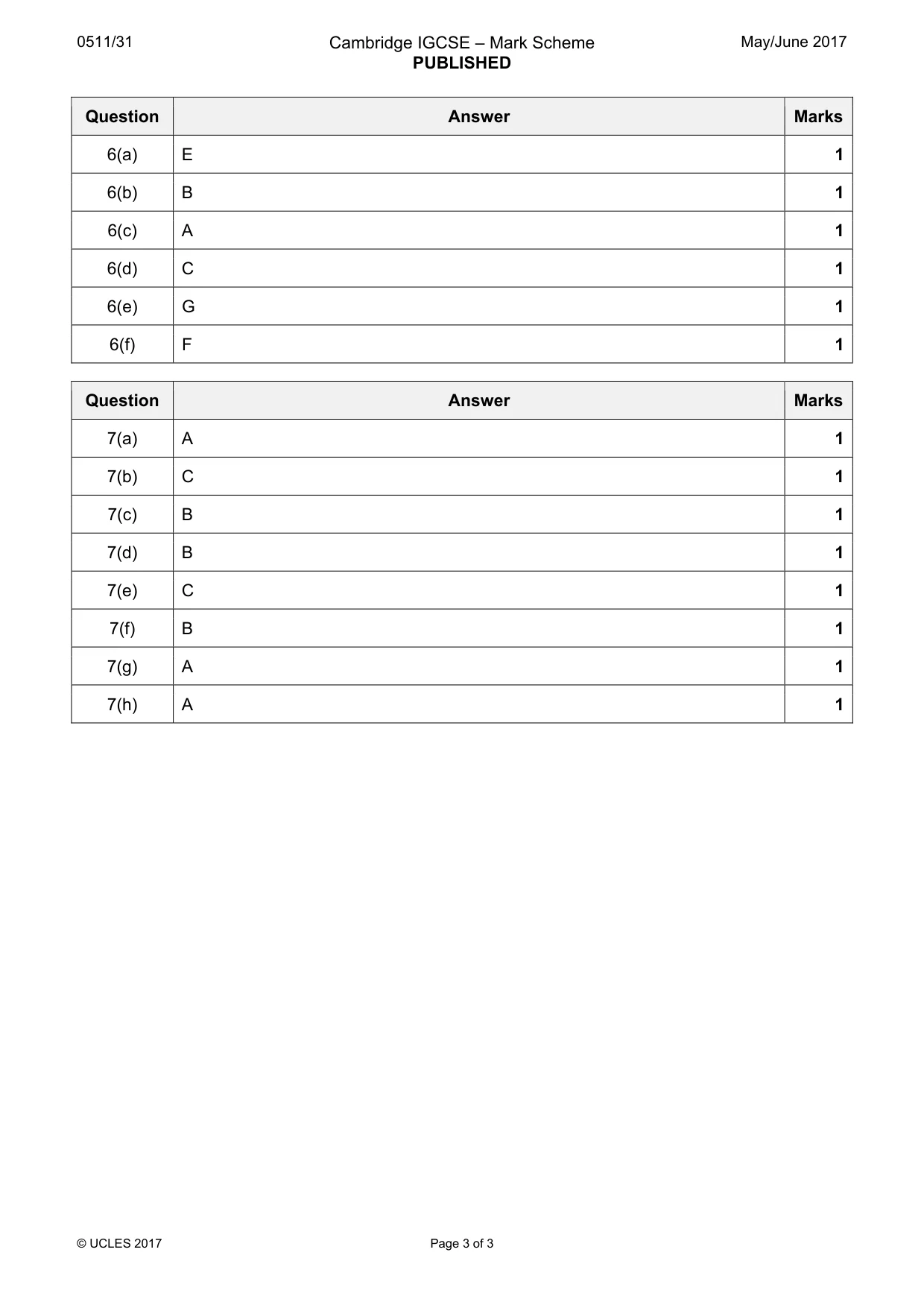 Mark scheme, page 3 of 3