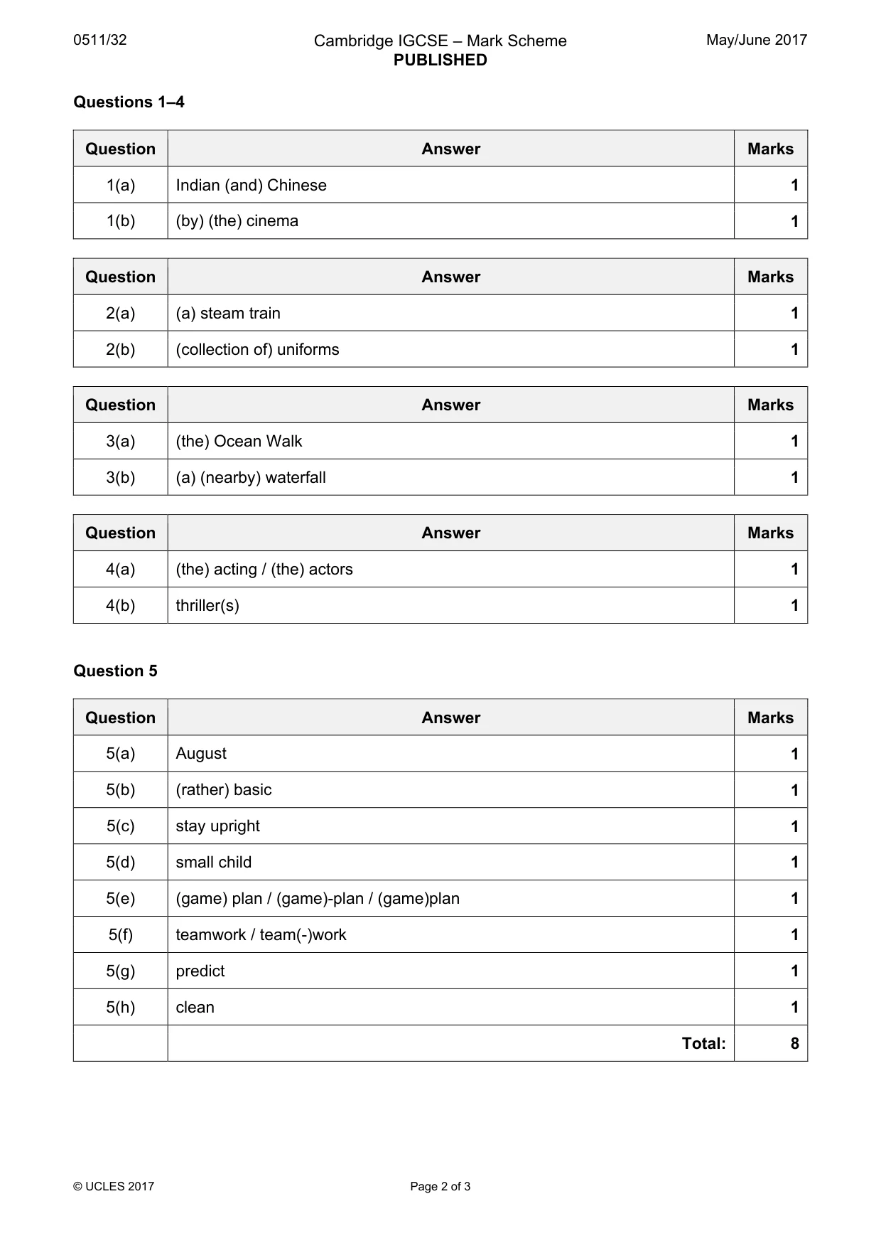 Mark scheme, page 2 of 3