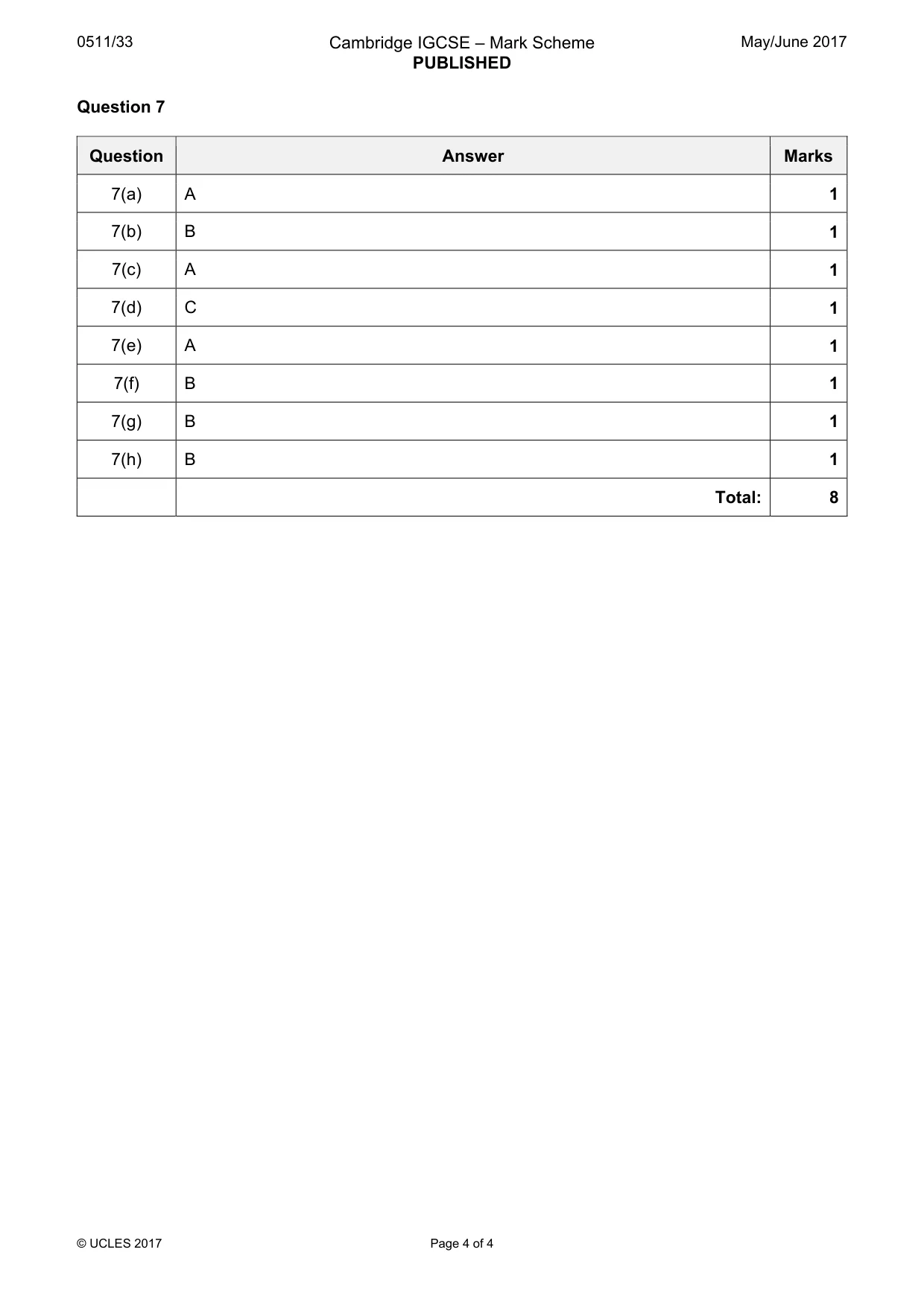 Mark scheme, page 4 of 4