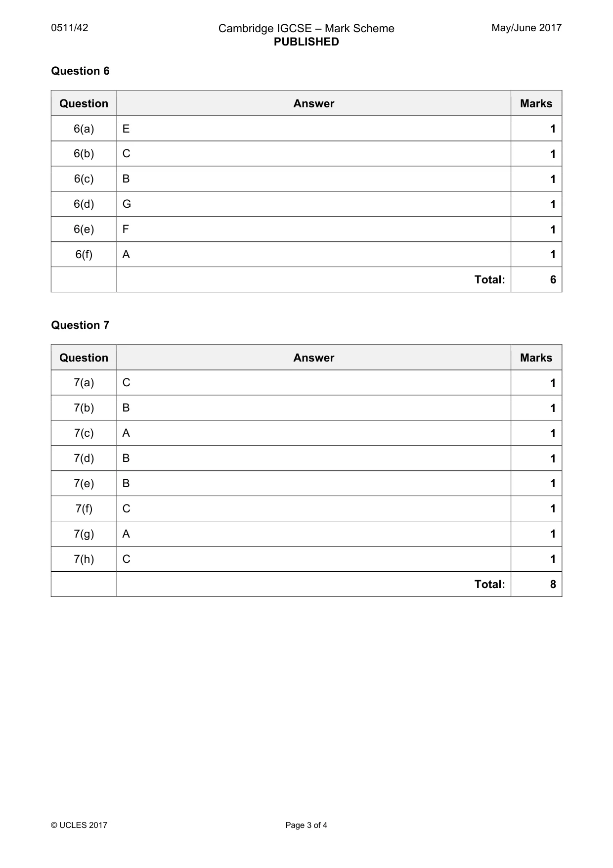Mark scheme, page 3 of 4