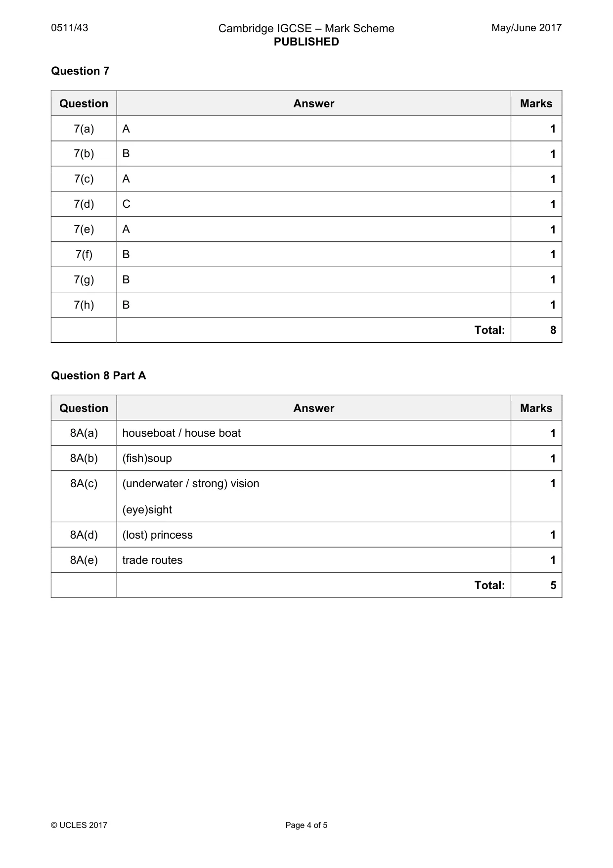 Mark scheme, page 4 of 5