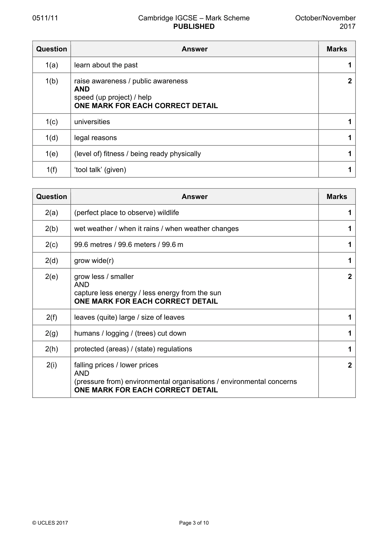 Mark scheme, page 3 of 10
