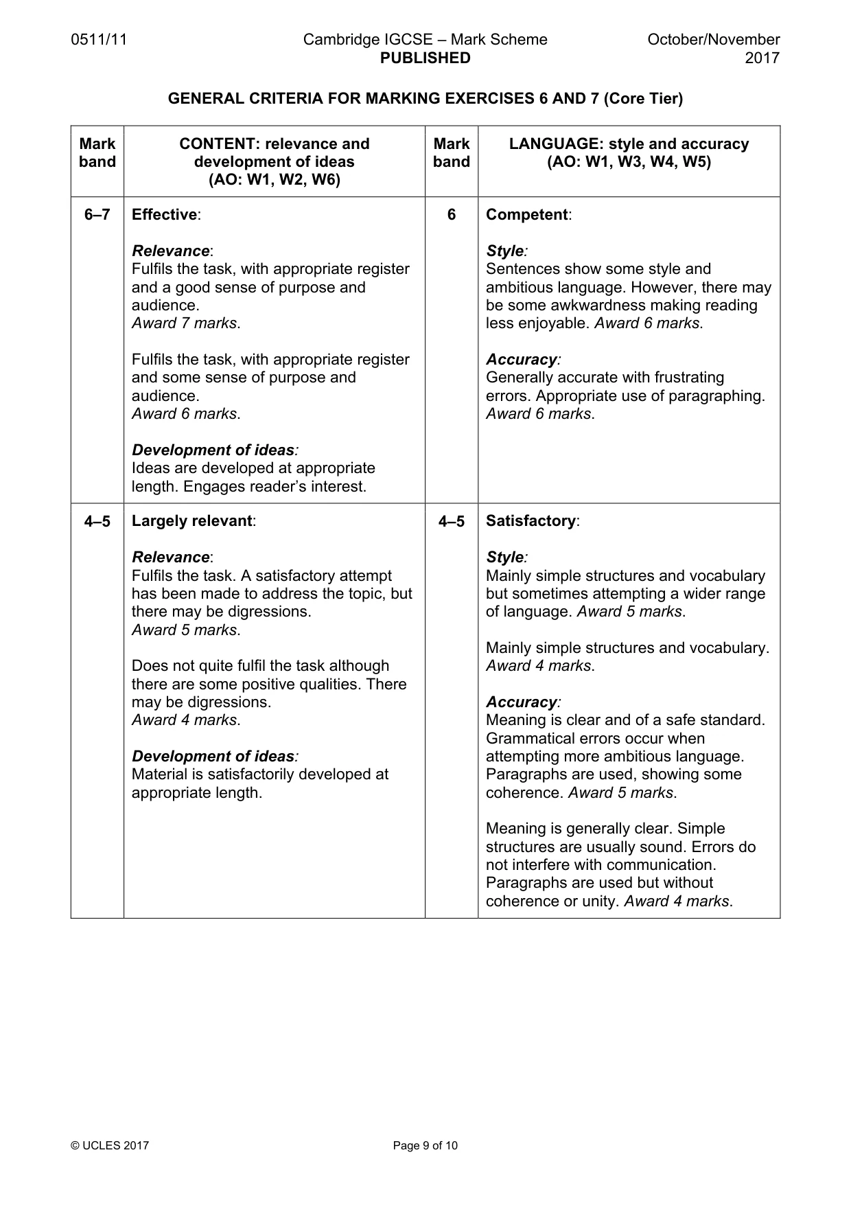 Mark scheme, page 9 of 10