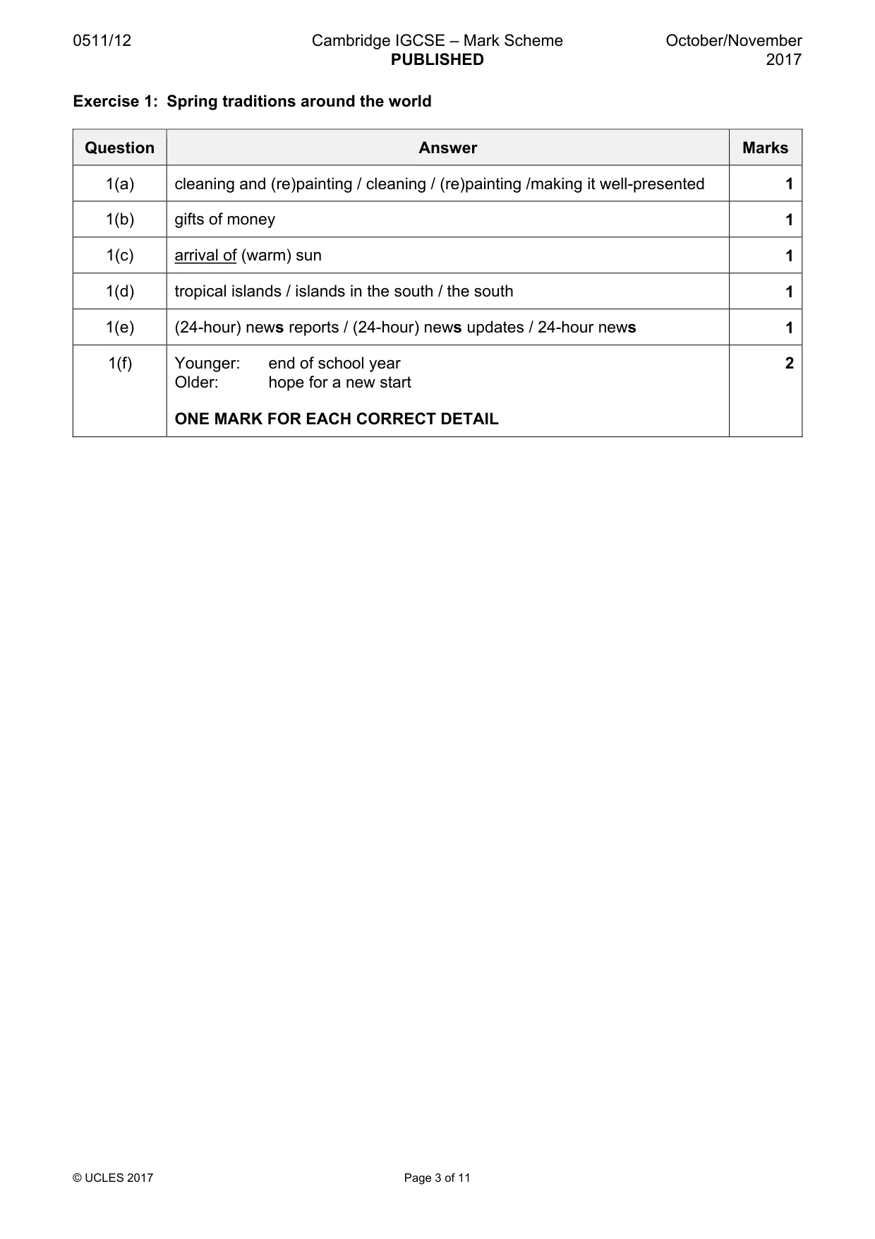 Mark scheme, page 3 of 11
