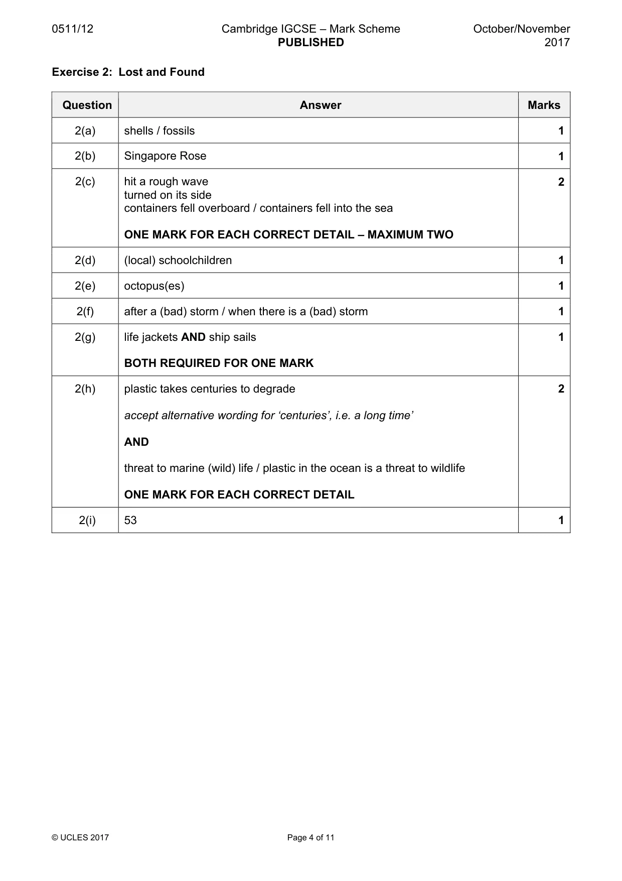 Mark scheme, page 4 of 11