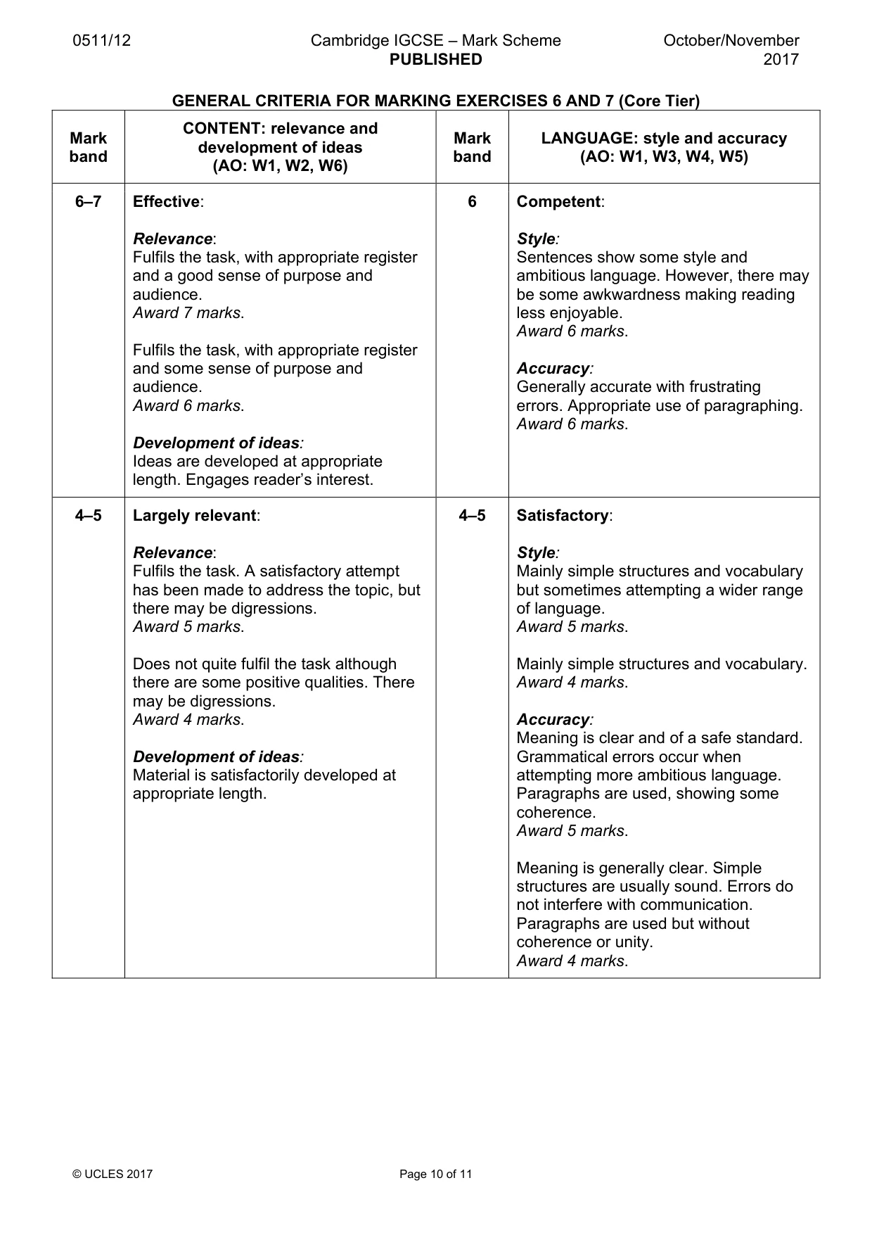 Mark scheme, page 10 of 11