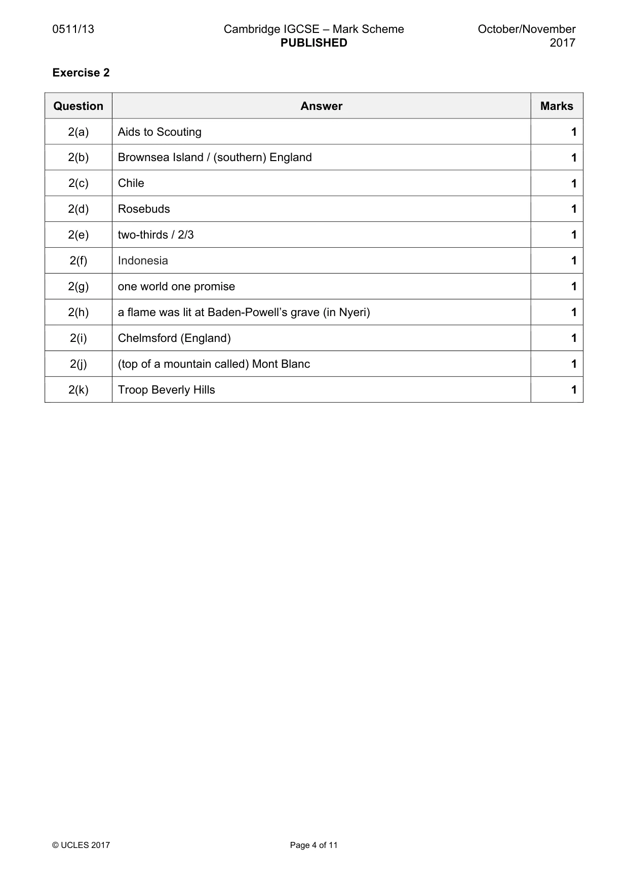 Mark scheme, page 4 of 11