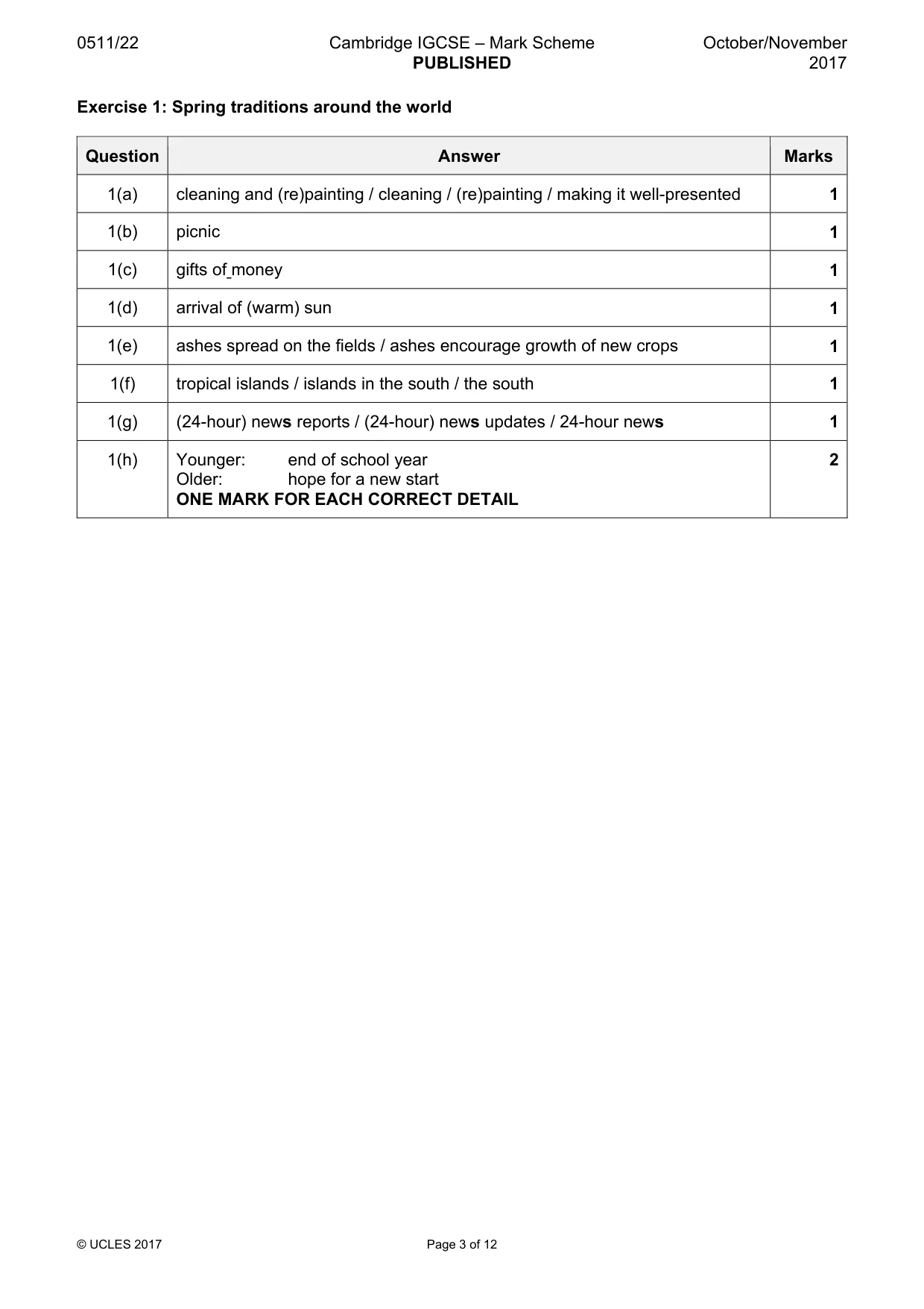 Mark scheme, page 3 of 12