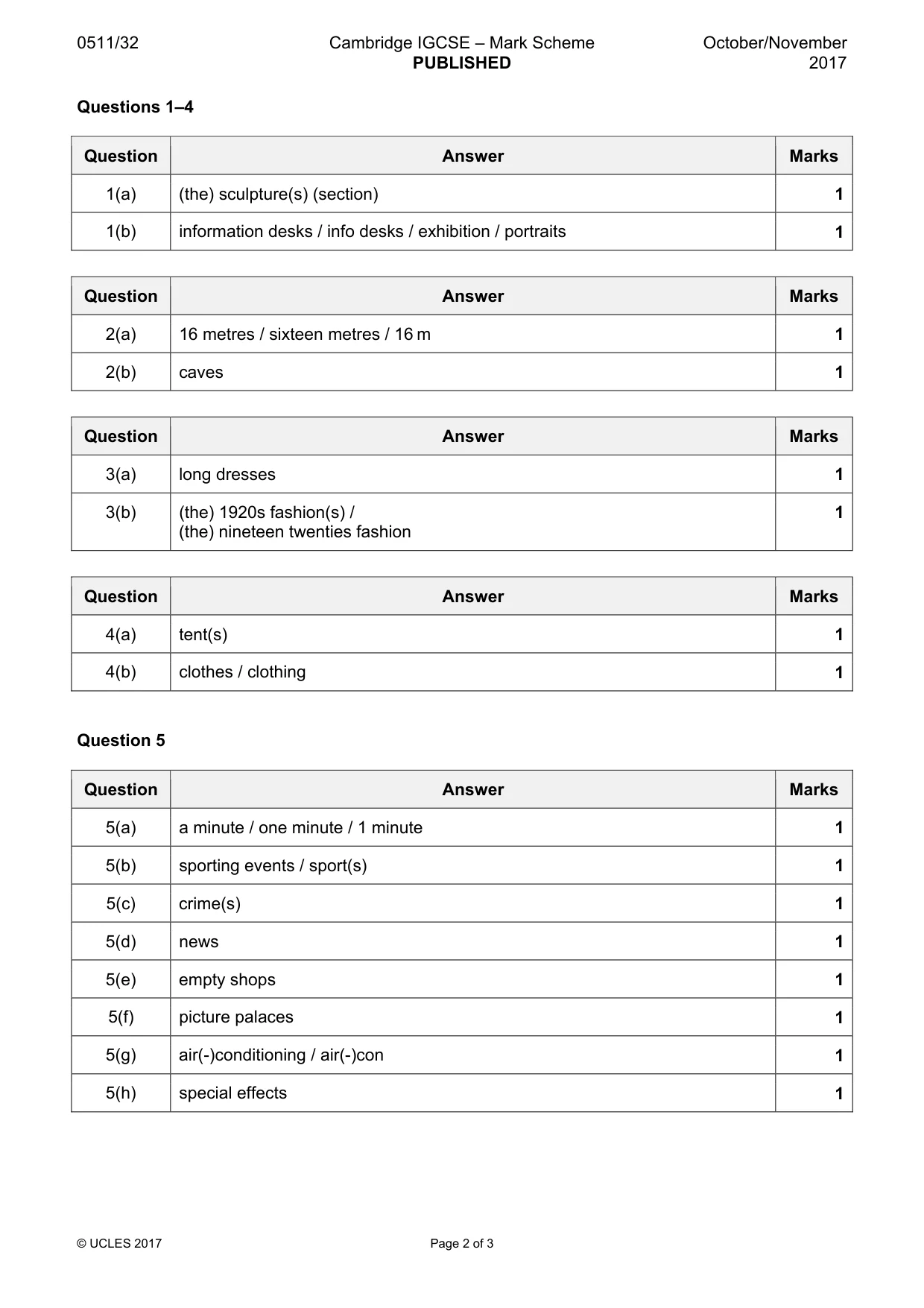 Mark scheme, page 2 of 3