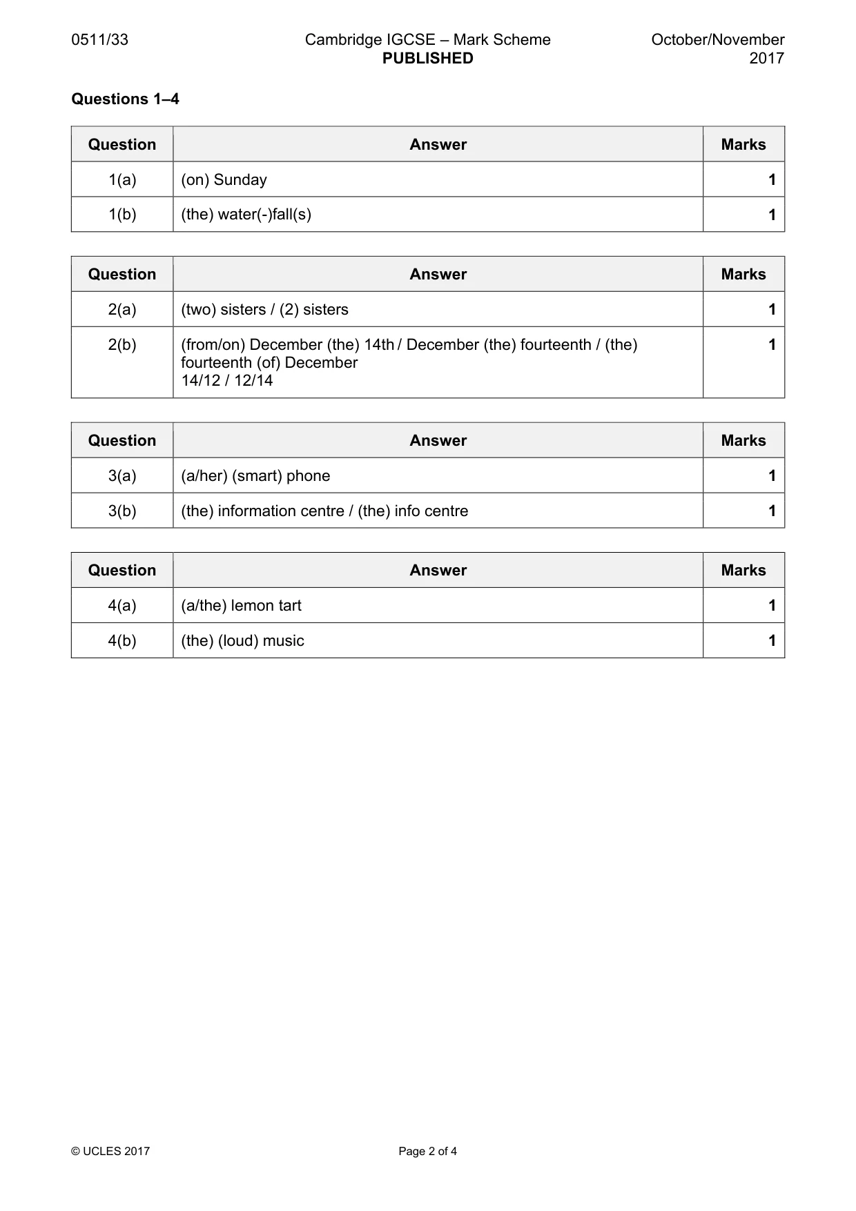 Mark scheme, page 2 of 4