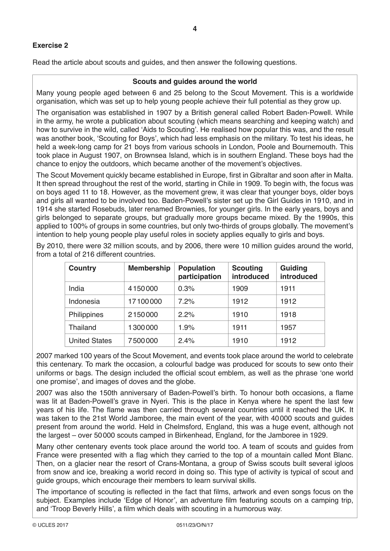 Cambridge IGCSE English - Second Language (count-in oral) 0511 2017 Oct/Nov Paper 2 · Variant 3 question paper, page 4 of 16
