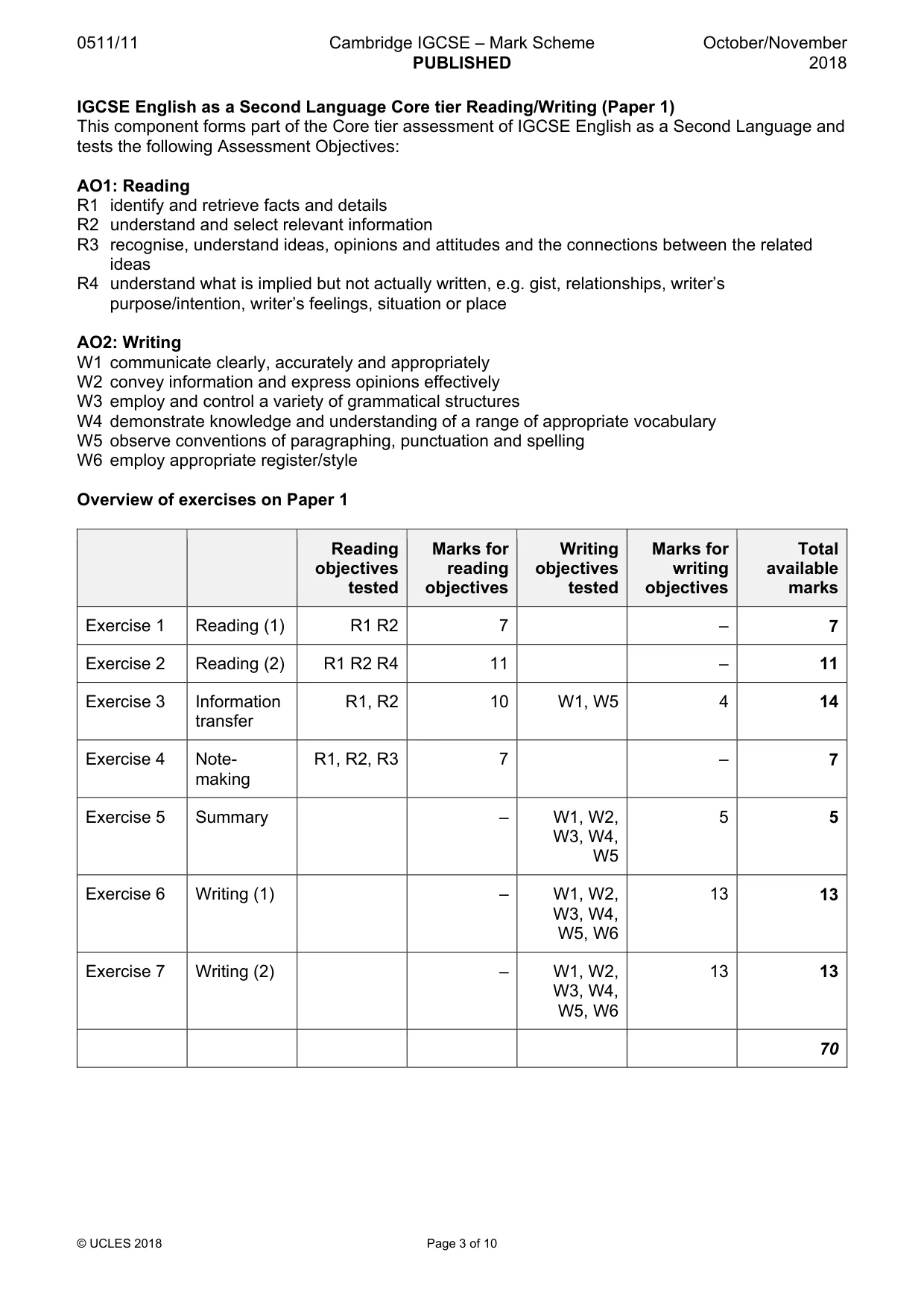 Mark scheme, page 3 of 10