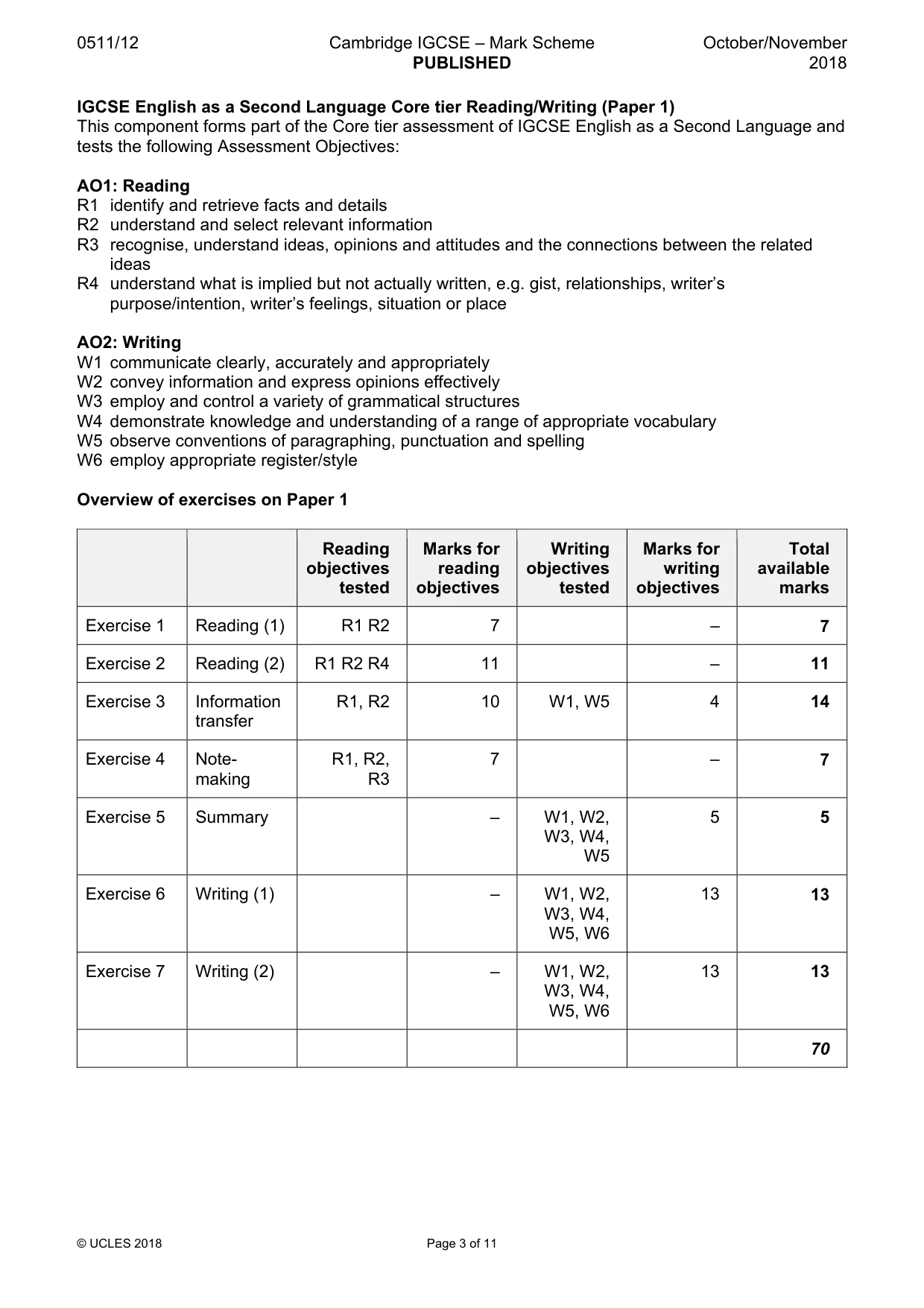 Mark scheme, page 3 of 11
