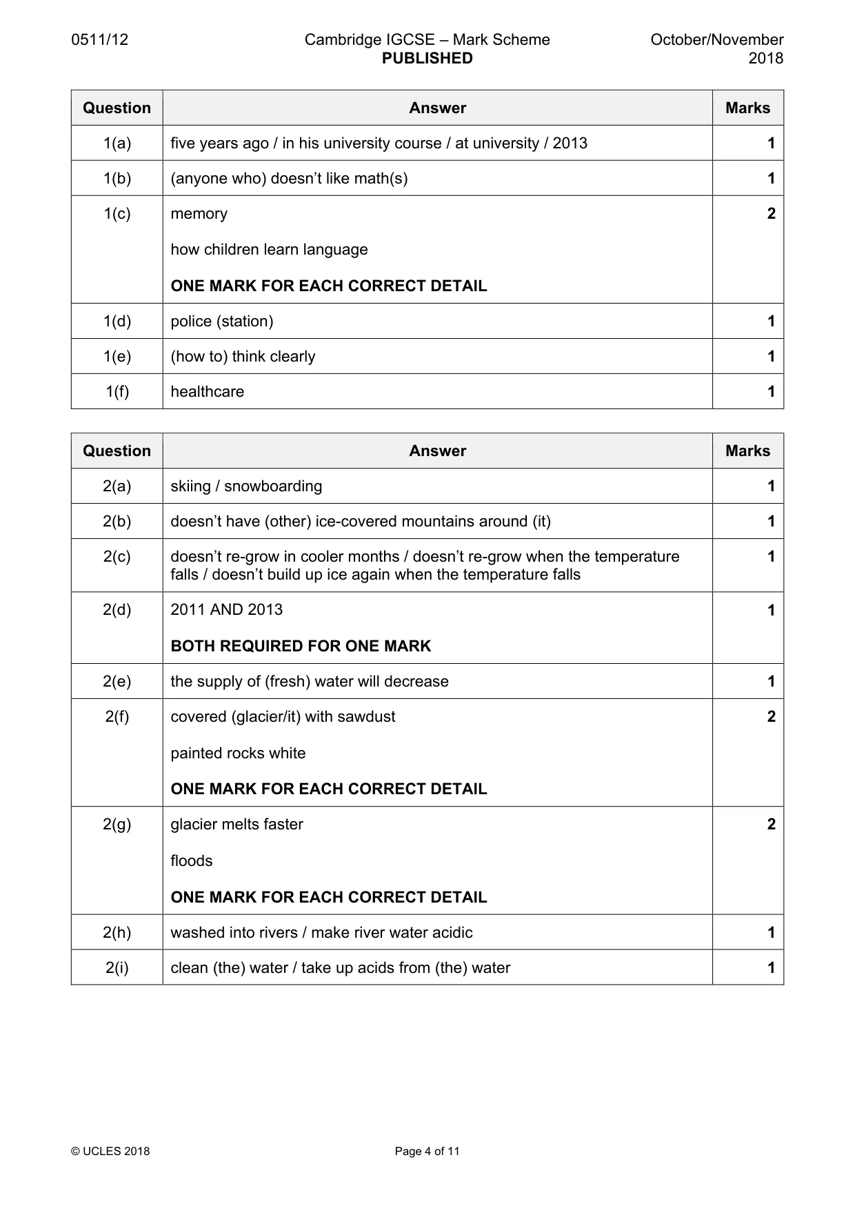 Mark scheme, page 4 of 11