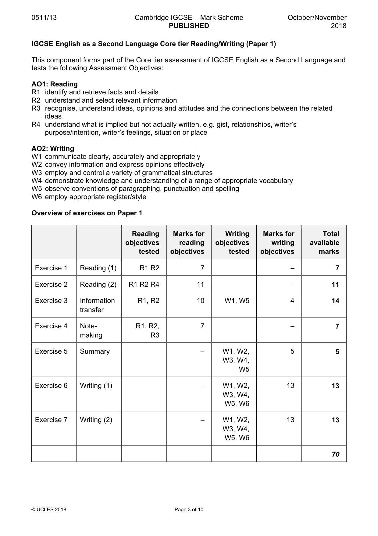Mark scheme, page 3 of 10