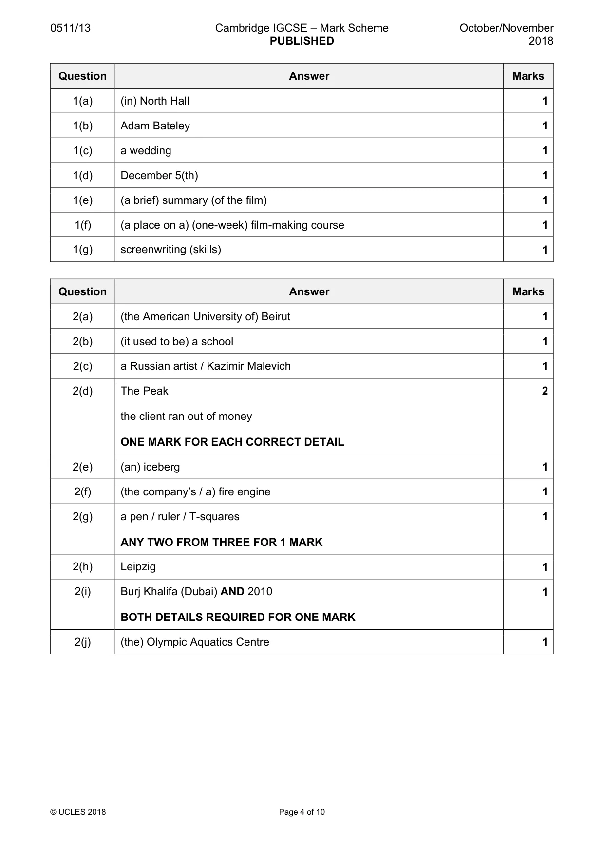 Mark scheme, page 4 of 10