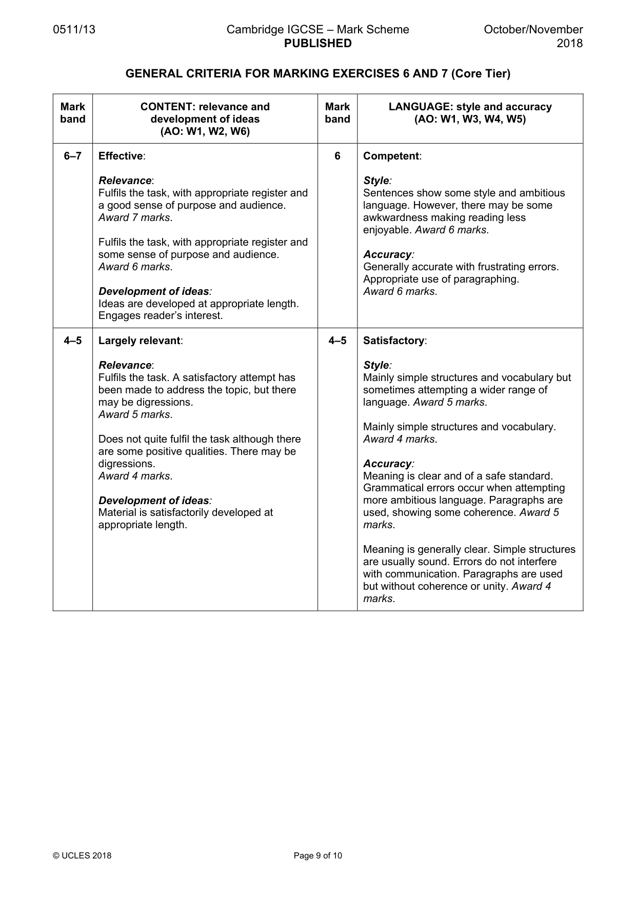 Mark scheme, page 9 of 10