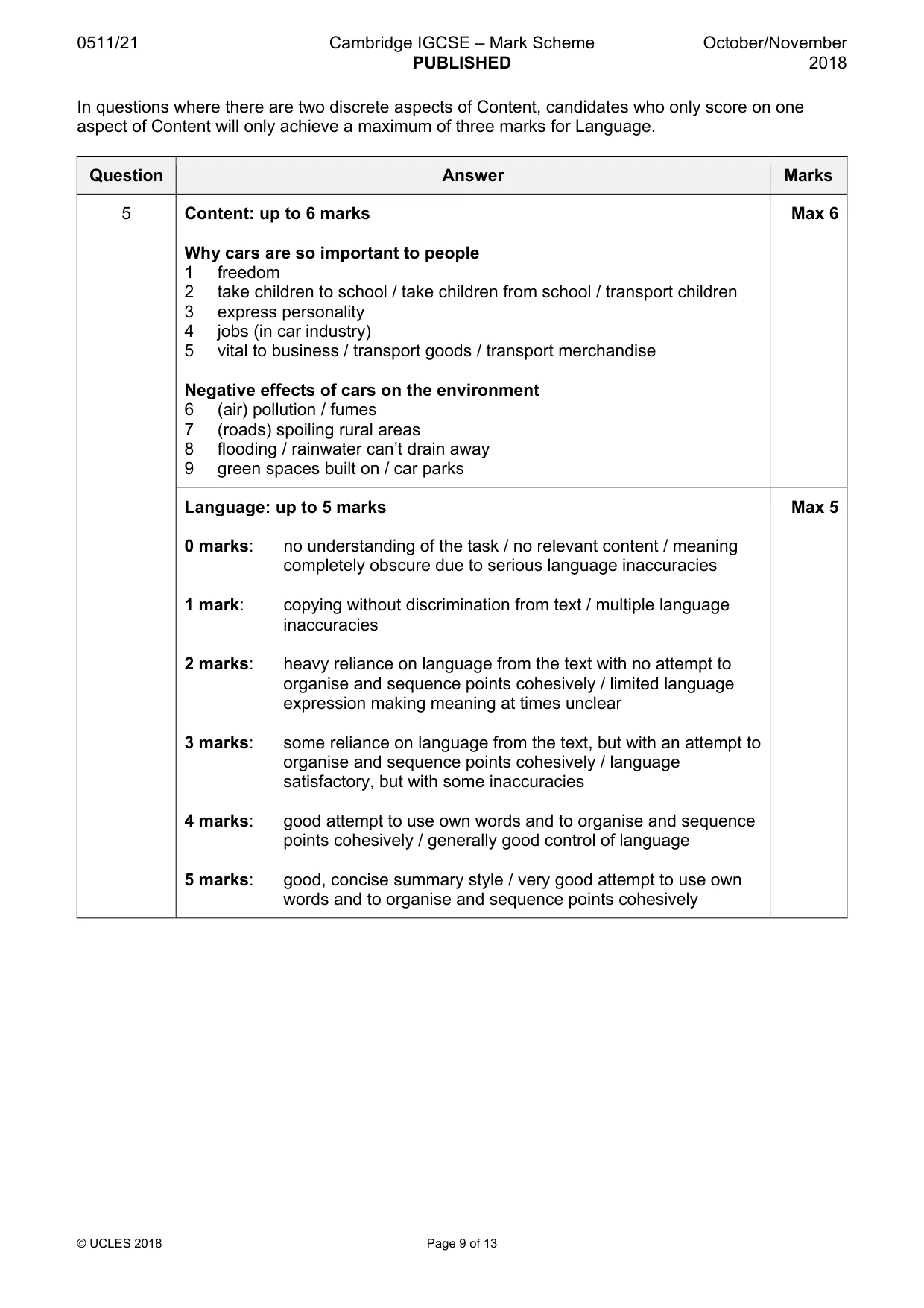 Mark scheme, page 9 of 13