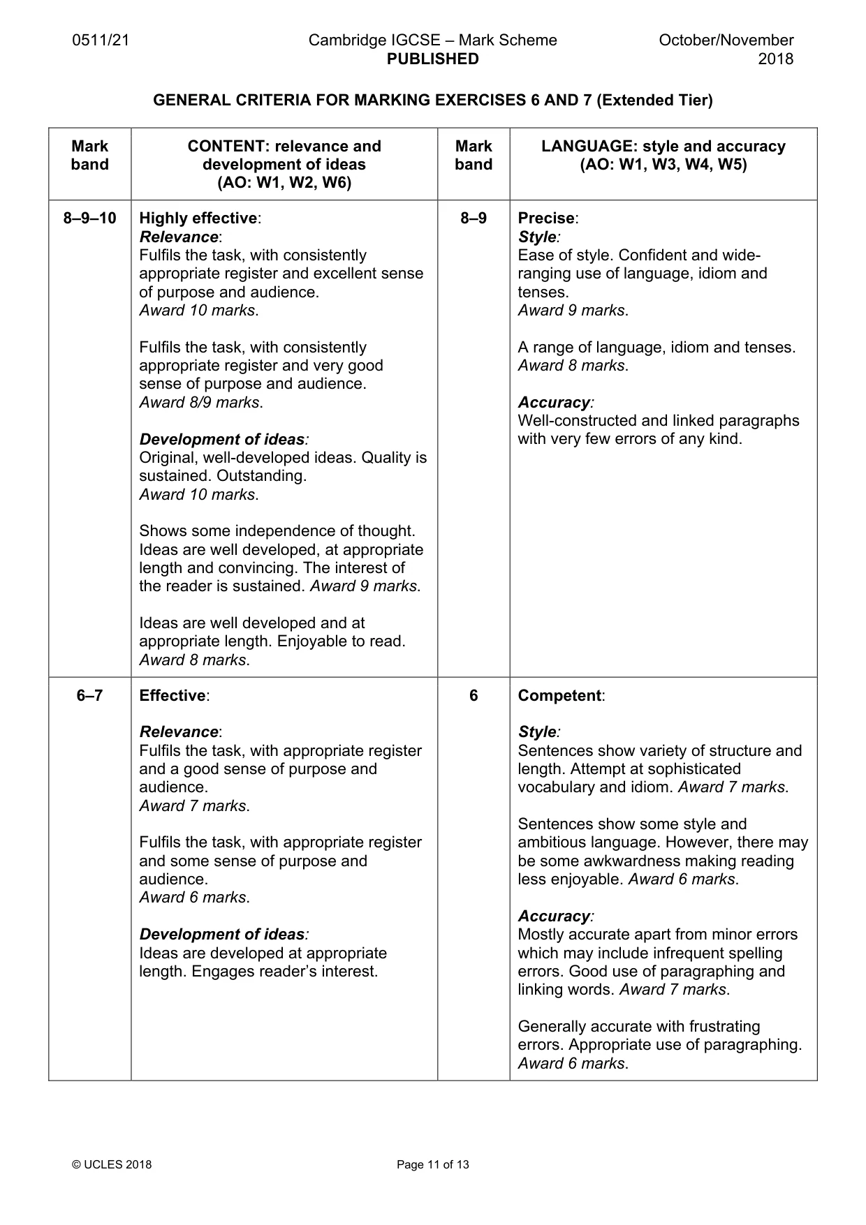 Mark scheme, page 11 of 13