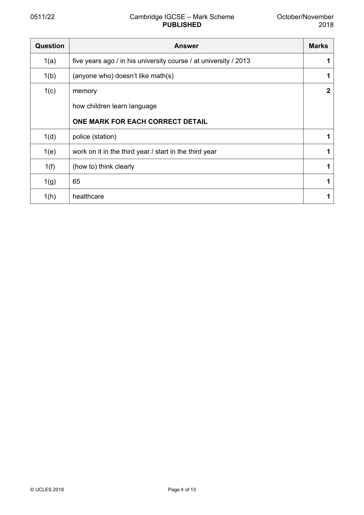 Mark scheme, page 4 of 13