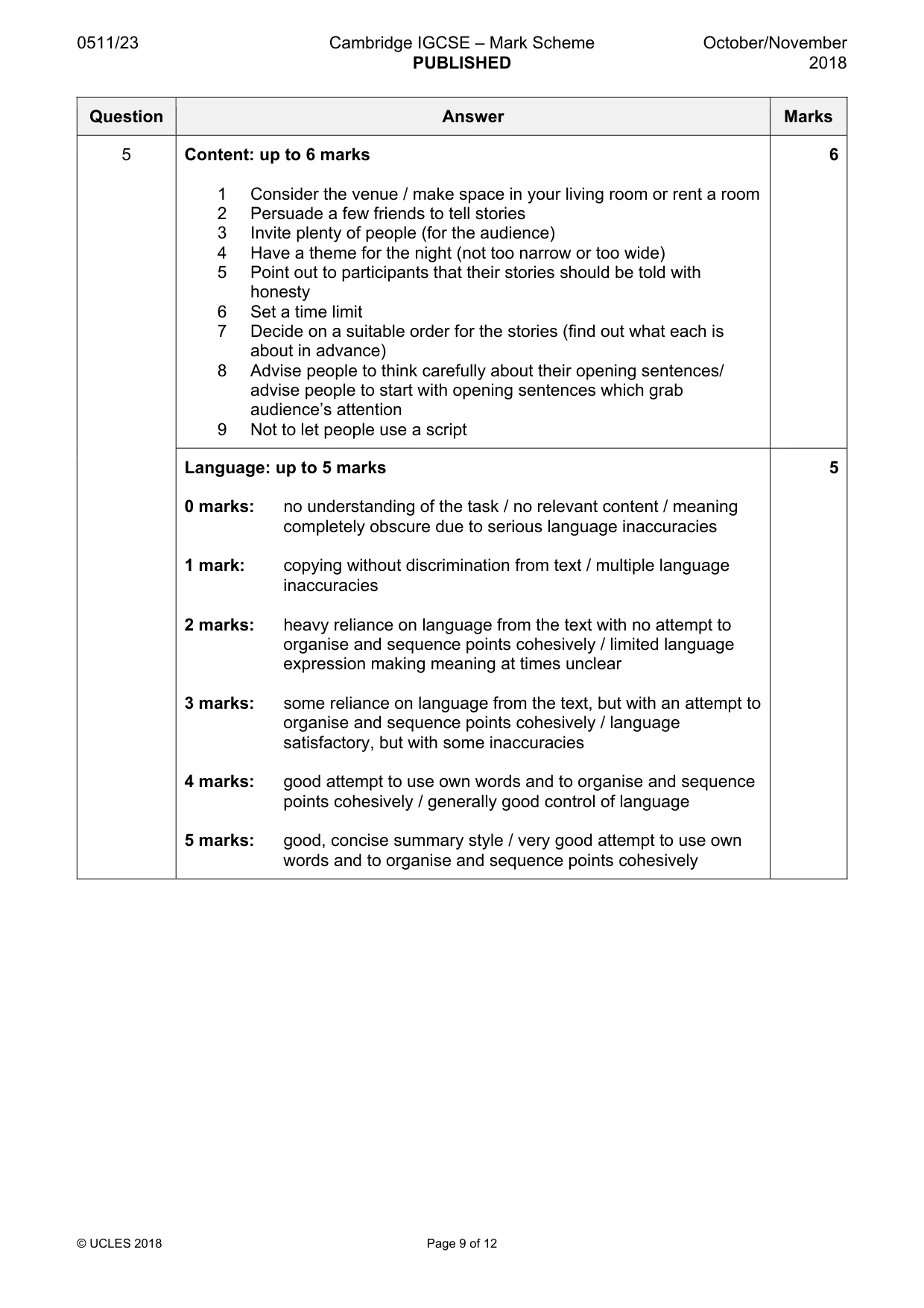 Mark scheme, page 9 of 12